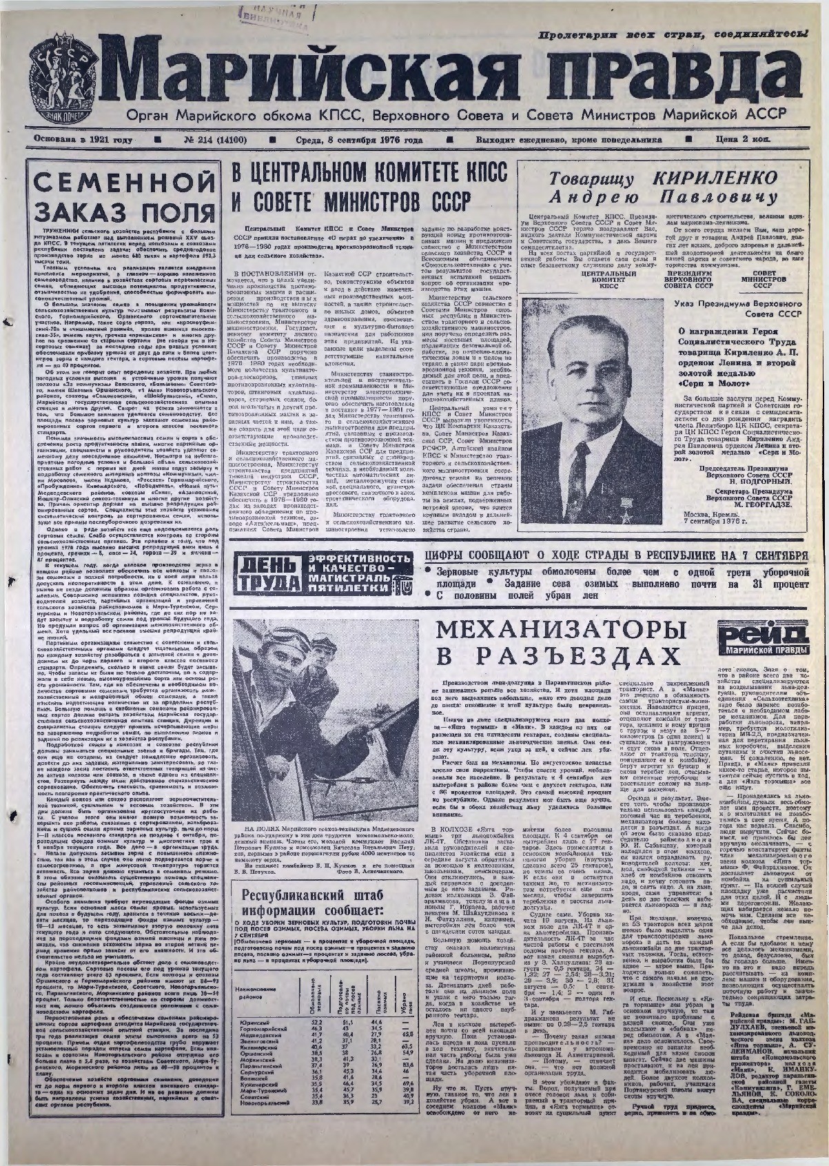 Газета «Марийская правда» от 08.09.1976