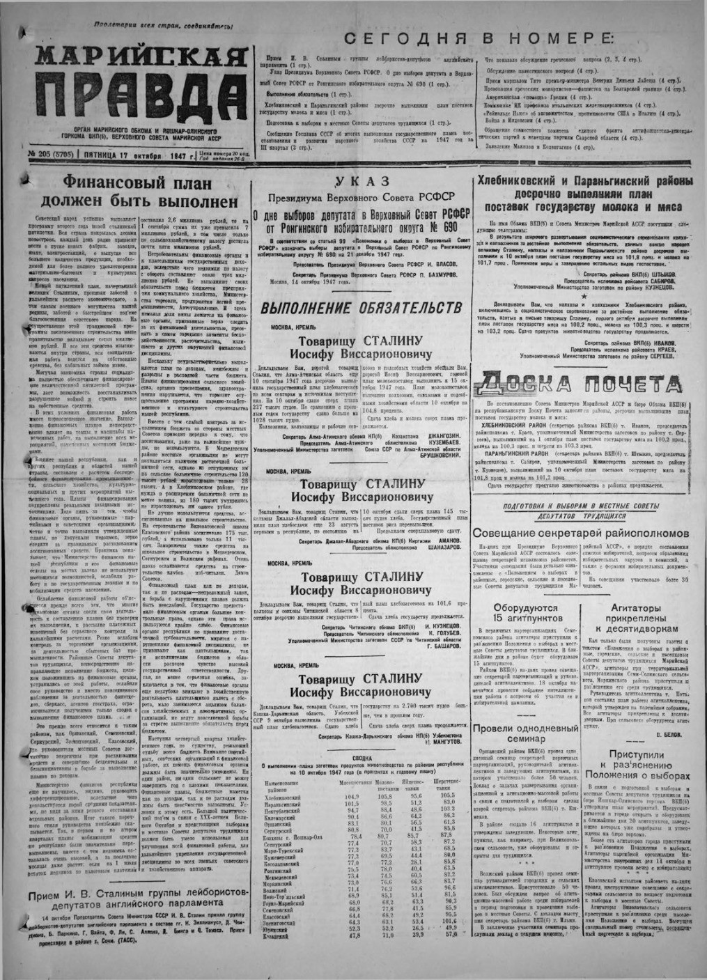 Газета «Марийская правда» от 17.10.1947