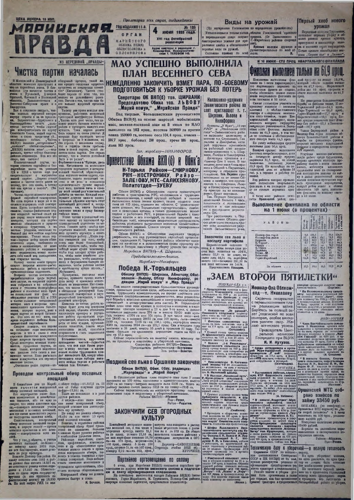 Газета «Марийская правда» от 04.06.1933