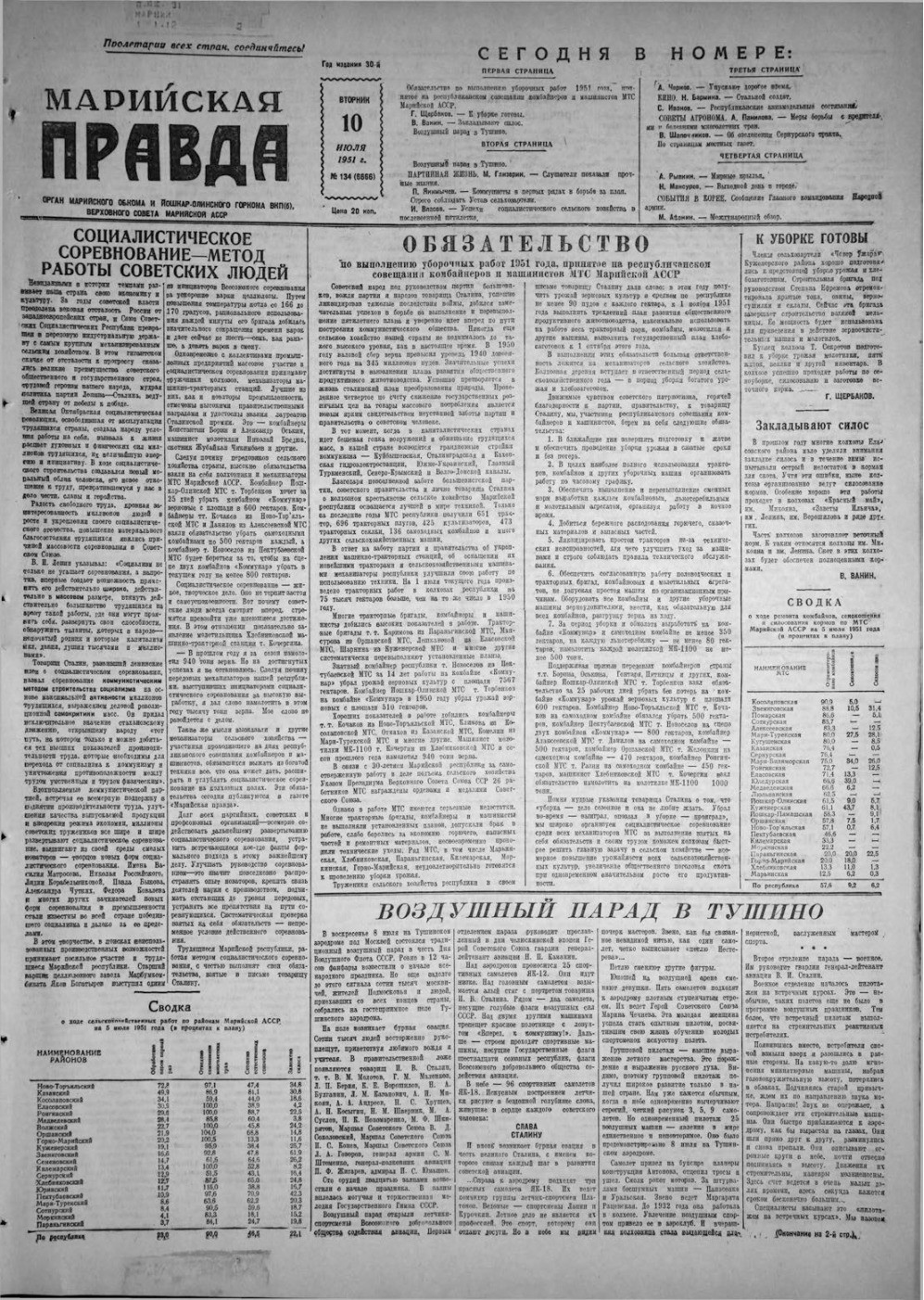 Газета «Марийская правда» от 10.07.1951