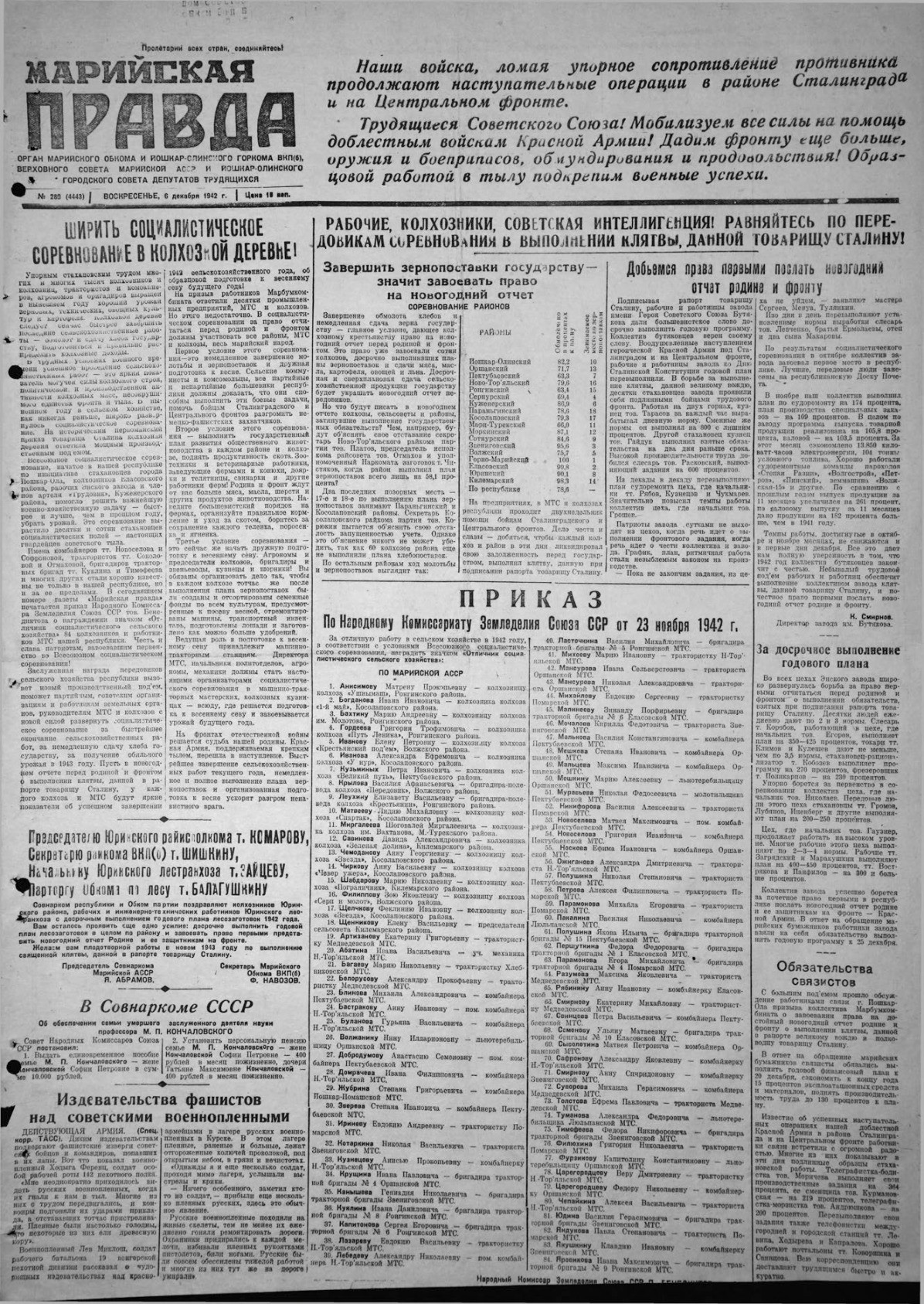 Газета «Марийская правда» от 06.12.1942