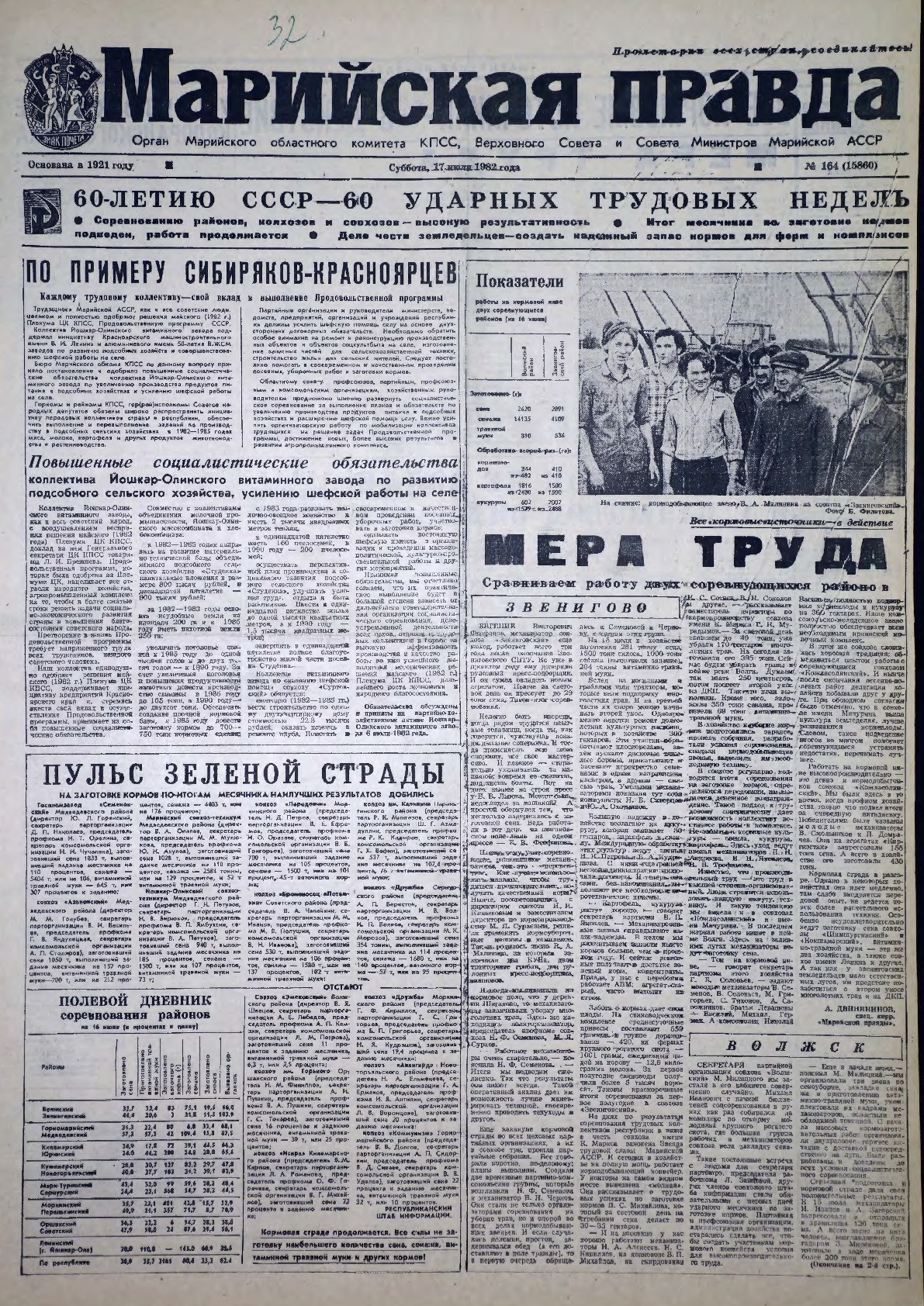 Газета «Марийская правда» от 17.07.1982