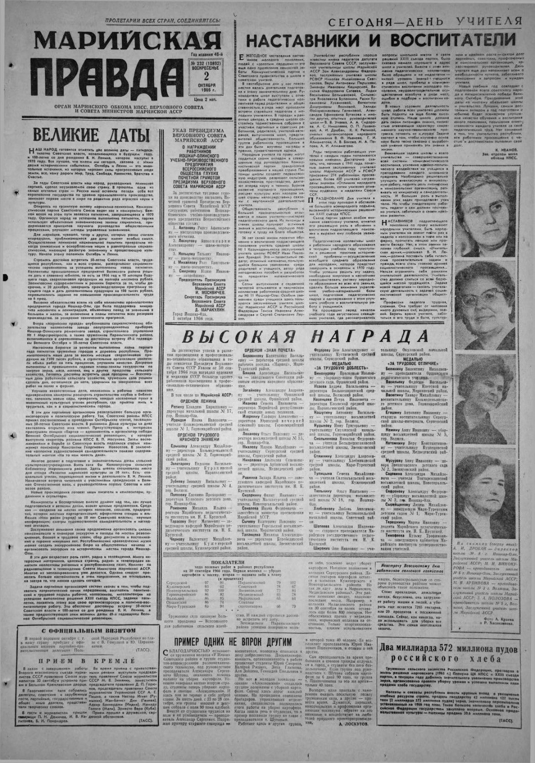 Газета «Марийская правда» от 02.10.1966