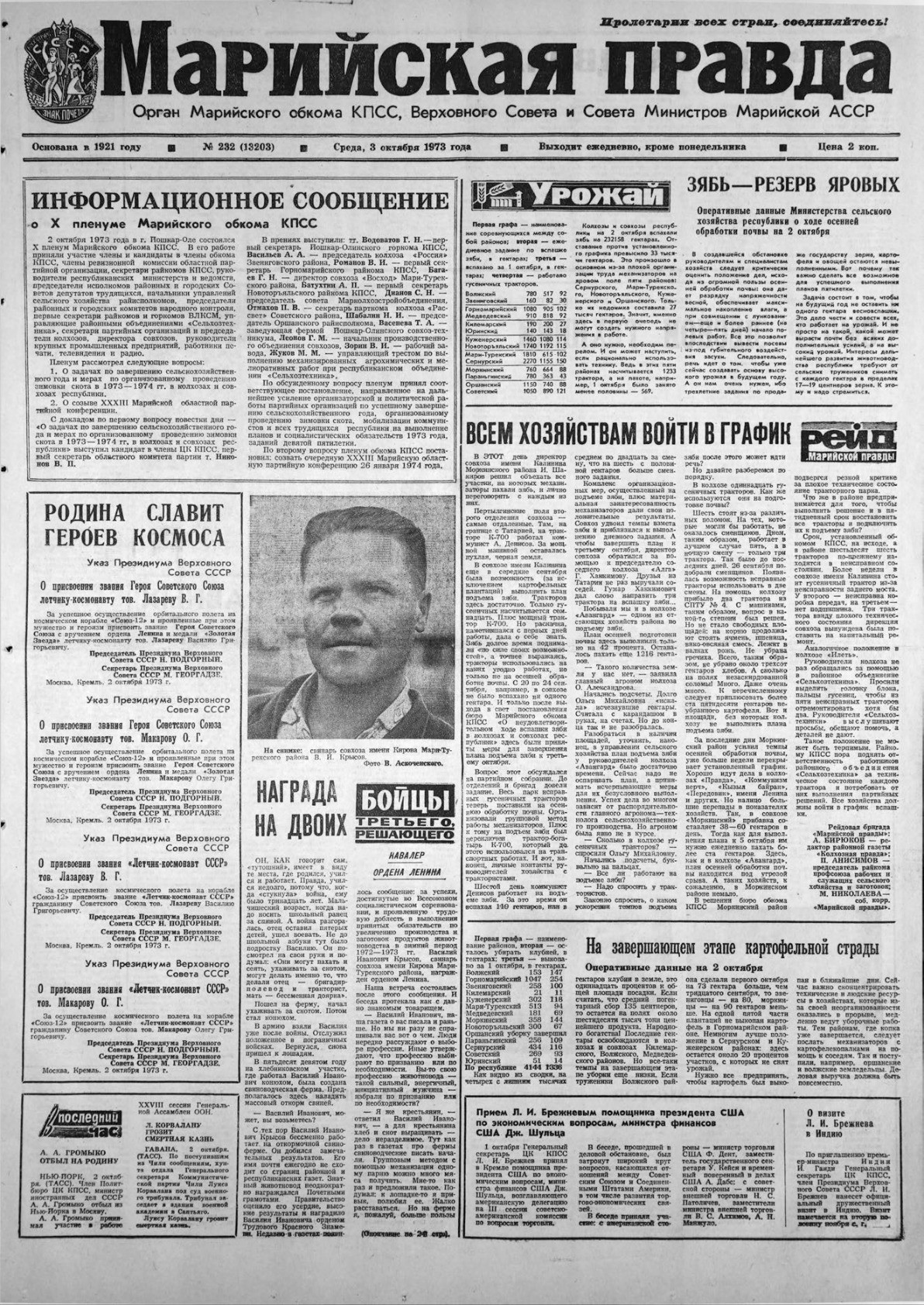 Газета «Марийская правда» от 03.10.1973