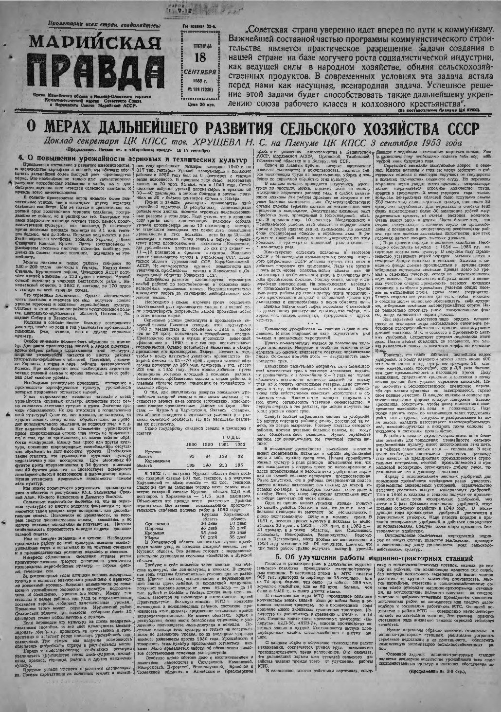 Газета «Марийская правда» от 18.09.1953