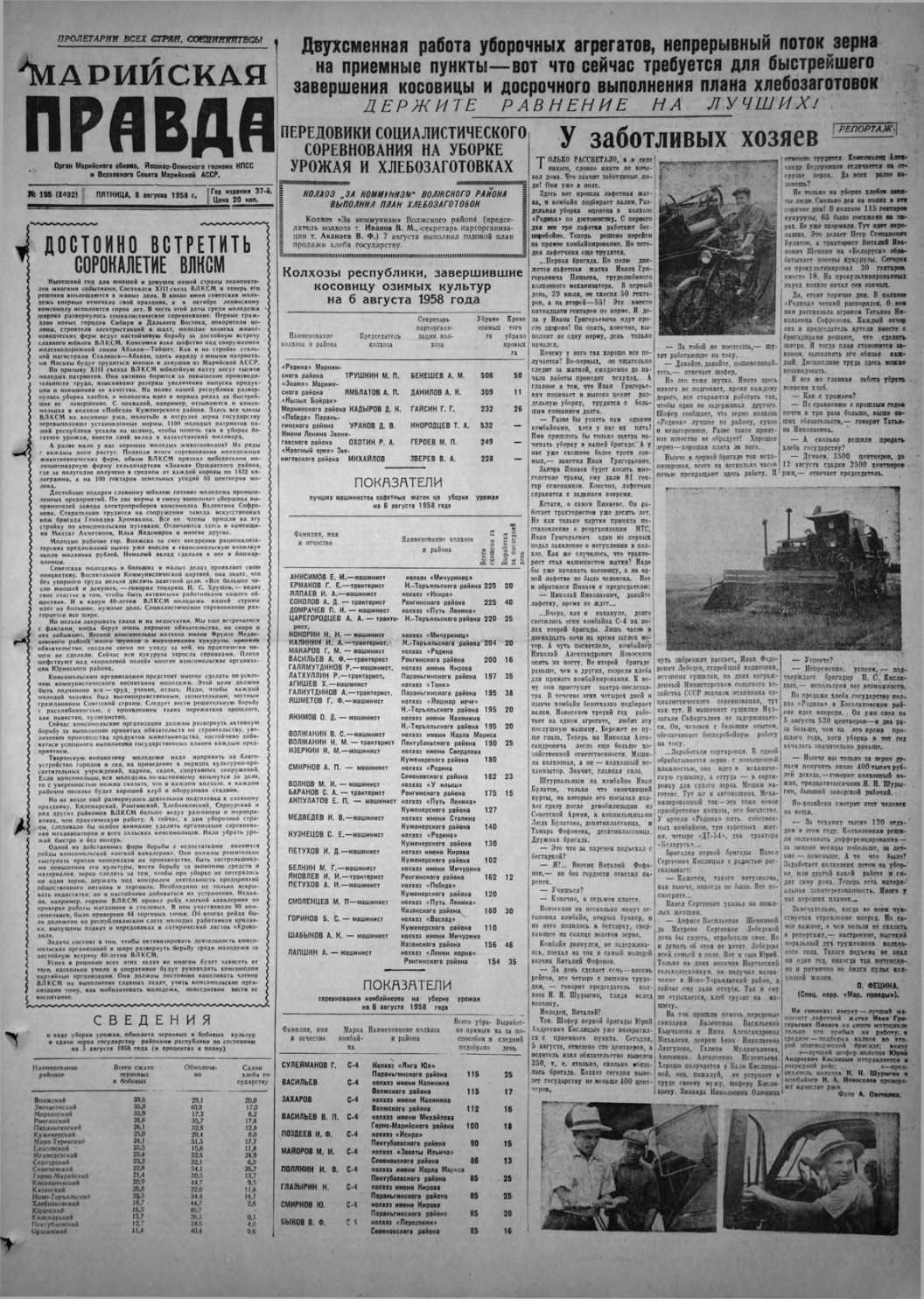 Газета «Марийская правда» от 08.08.1958
