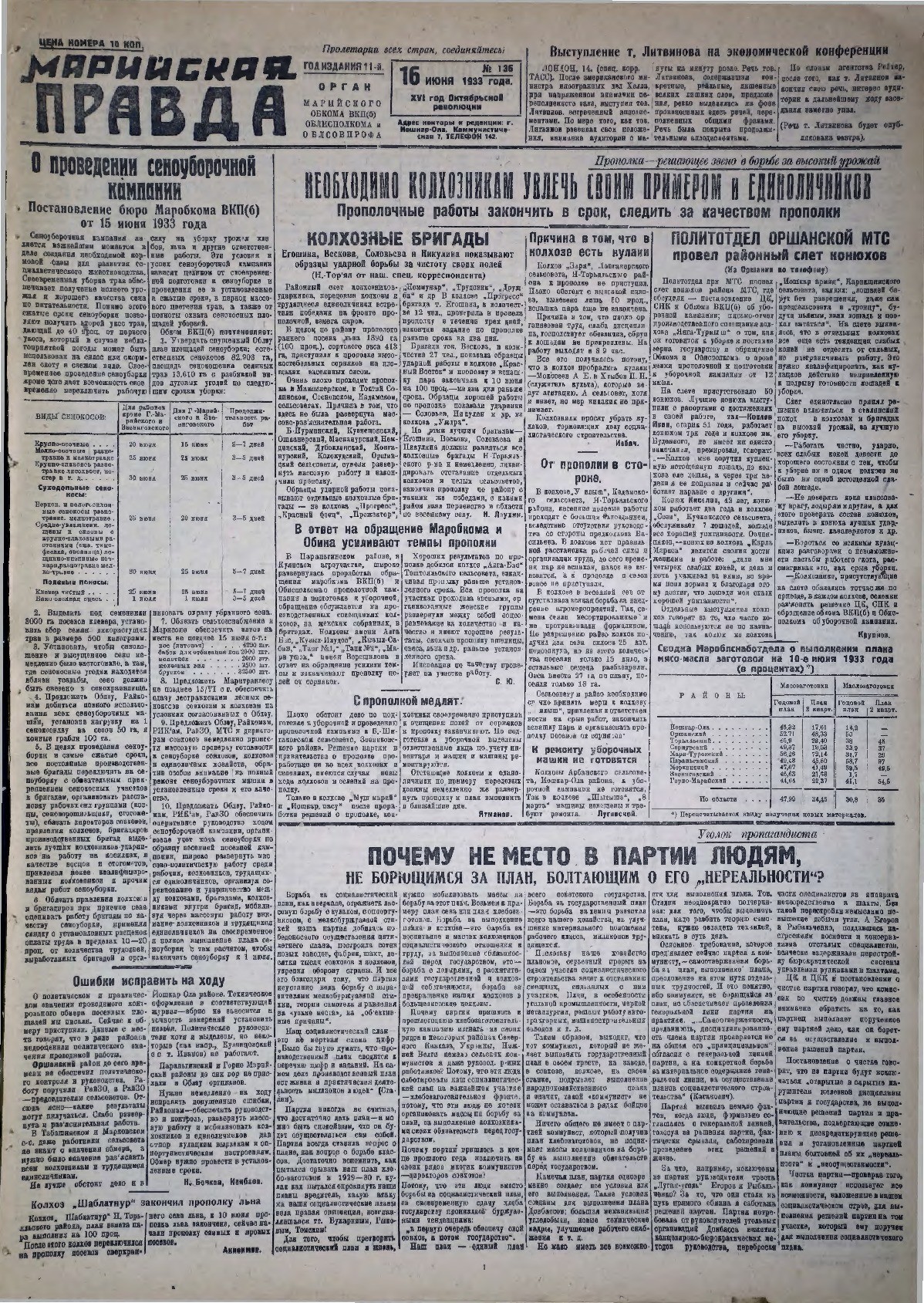 Газета «Марийская правда» от 16.06.1933