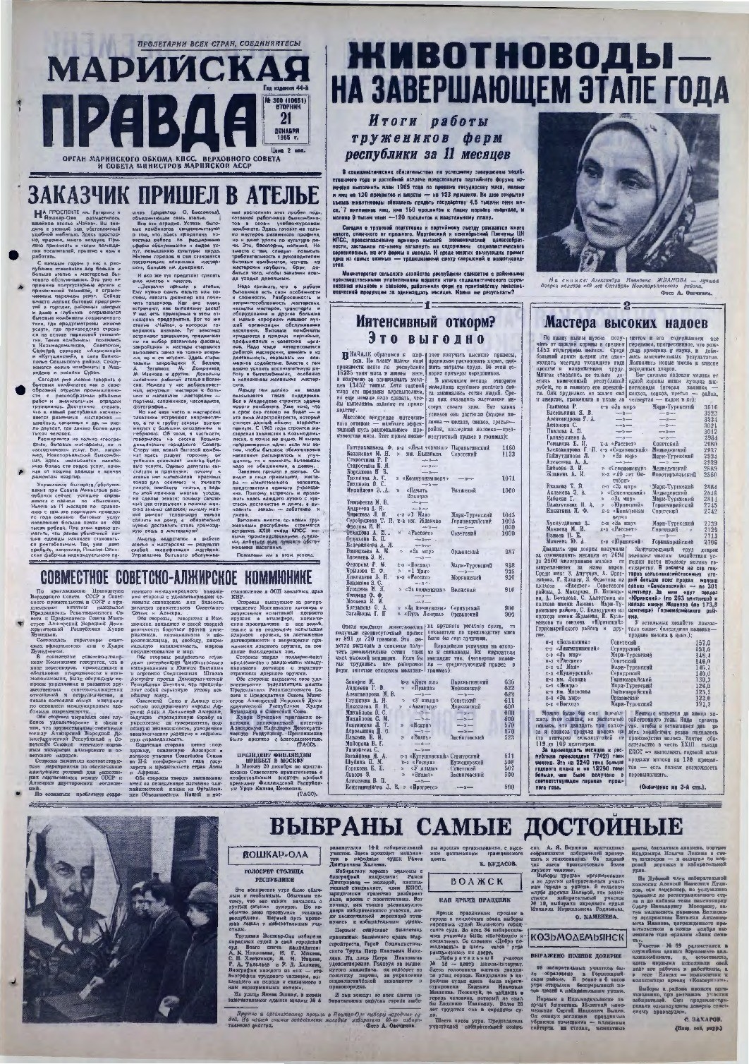 Газета «Марийская правда» от 21.12.1965