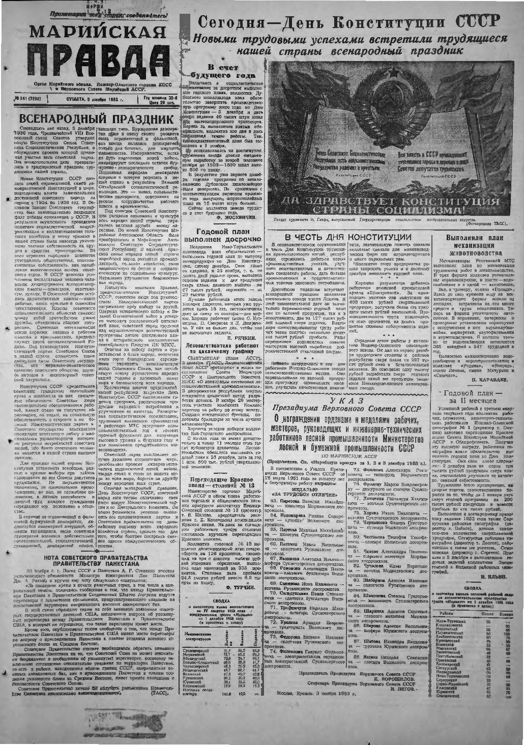 Газета «Марийская правда» от 05.12.1953