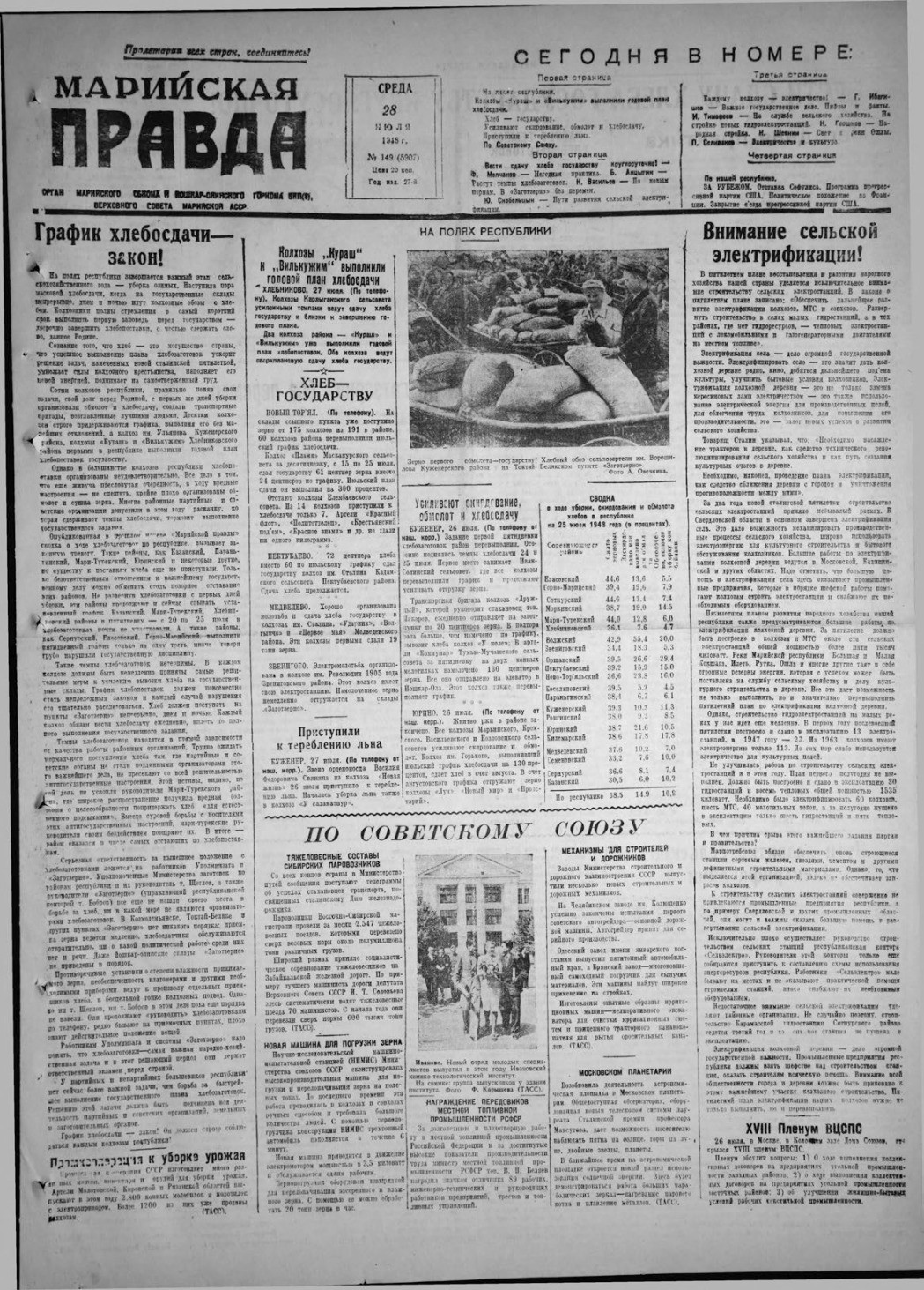 Газета «Марийская правда» от 28.07.1948