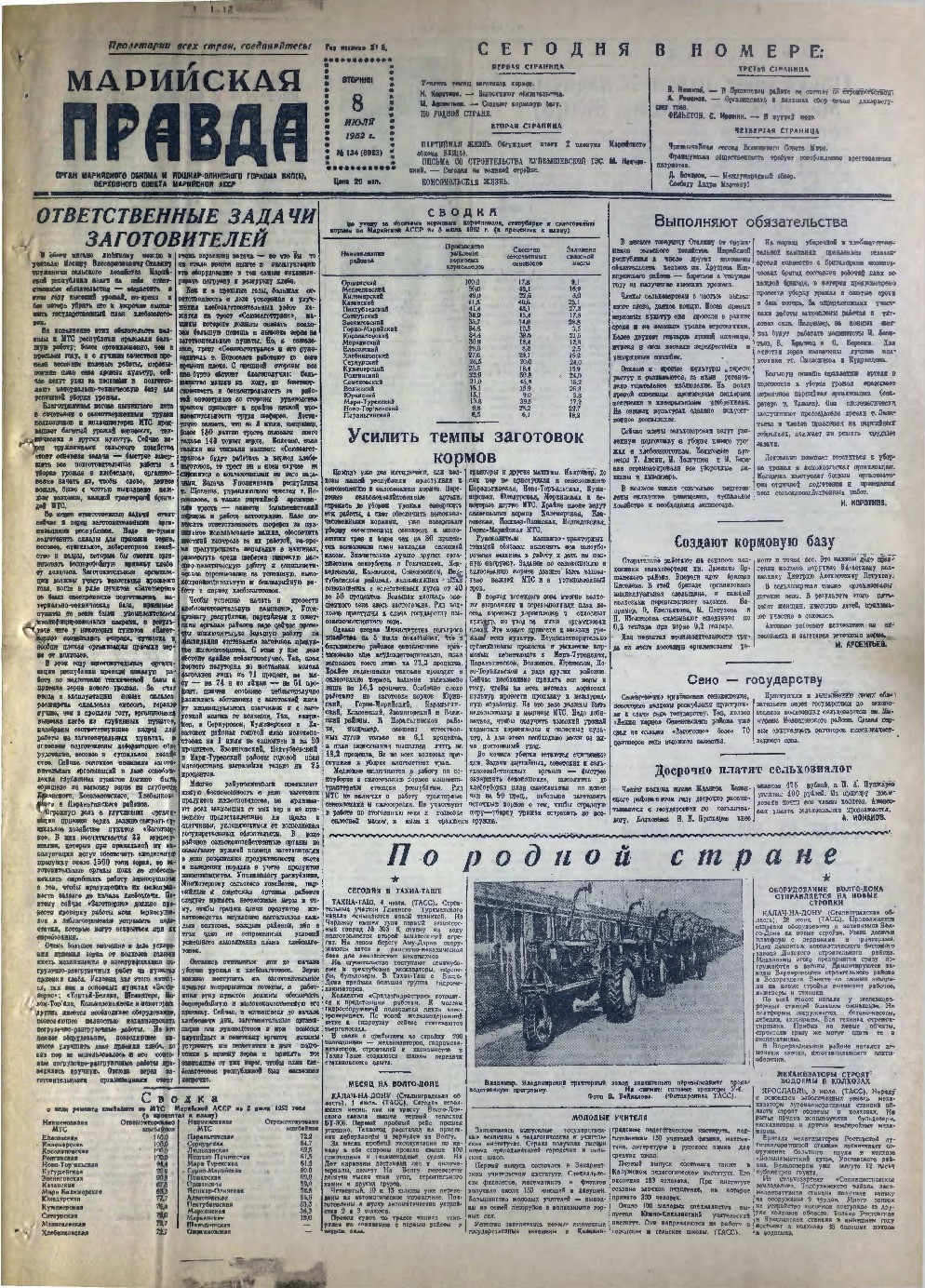 Газета «Марийская правда» от 08.07.1952