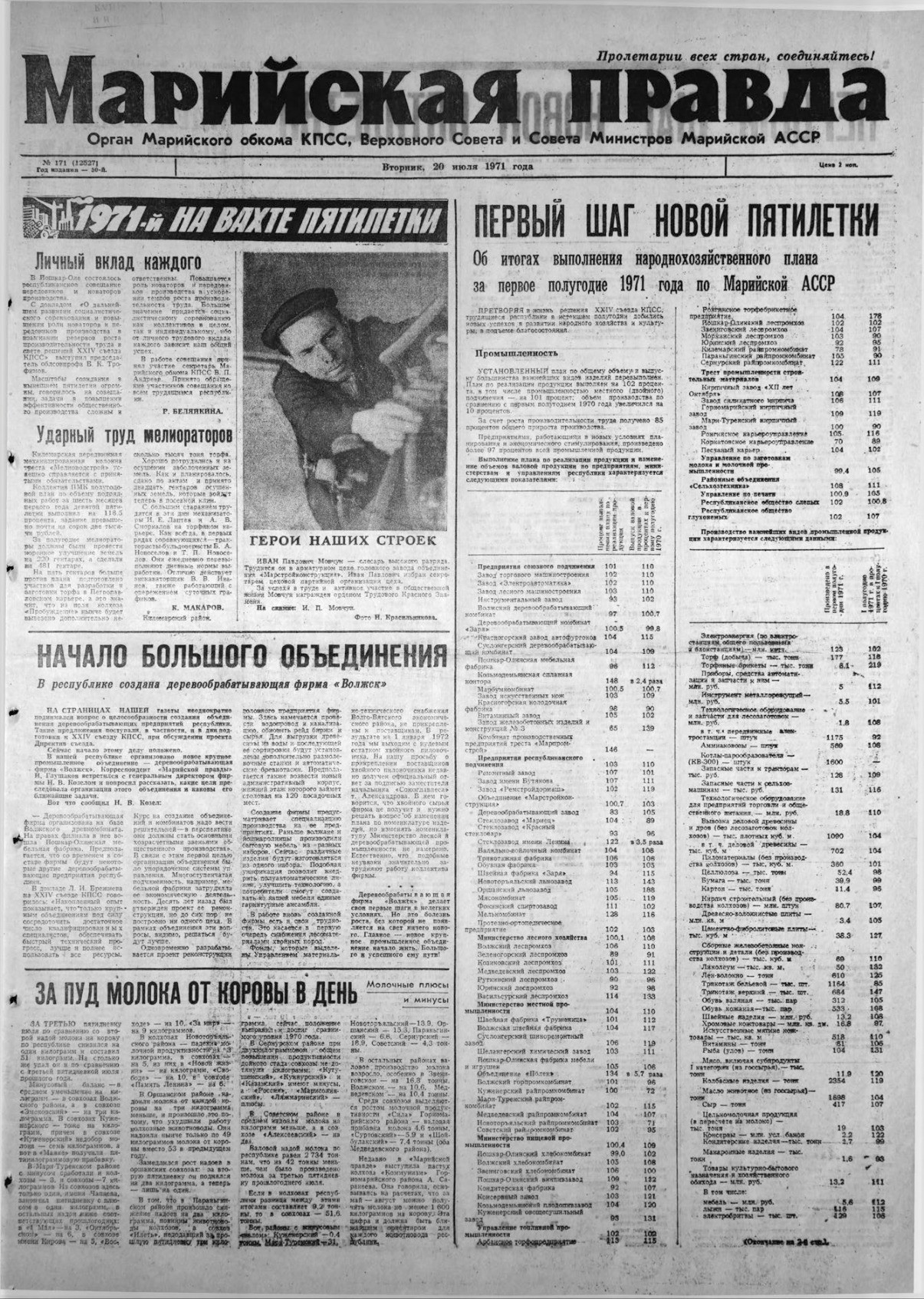 Газета «Марийская правда» от 20.07.1971