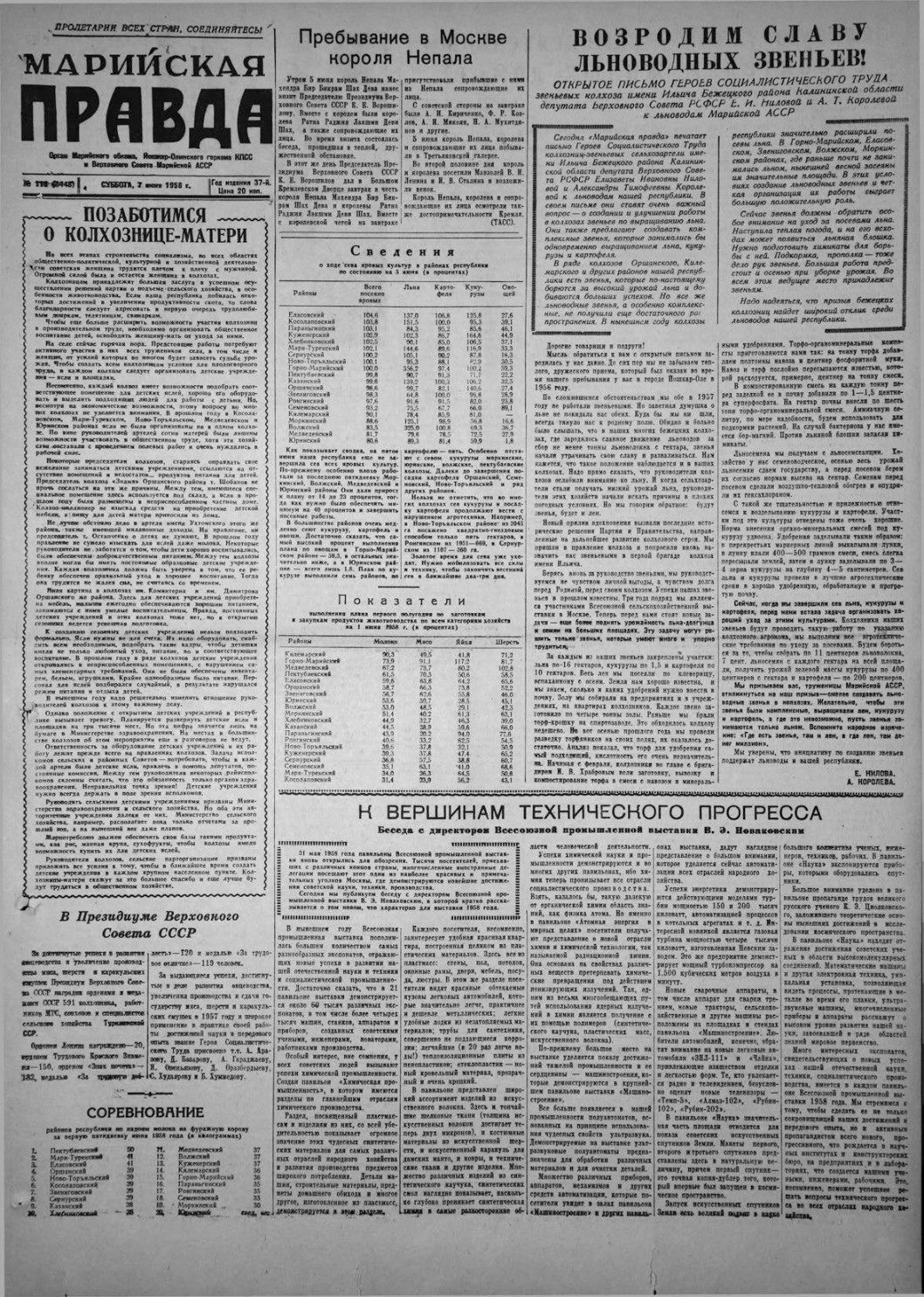 Газета «Марийская правда» от 07.06.1958