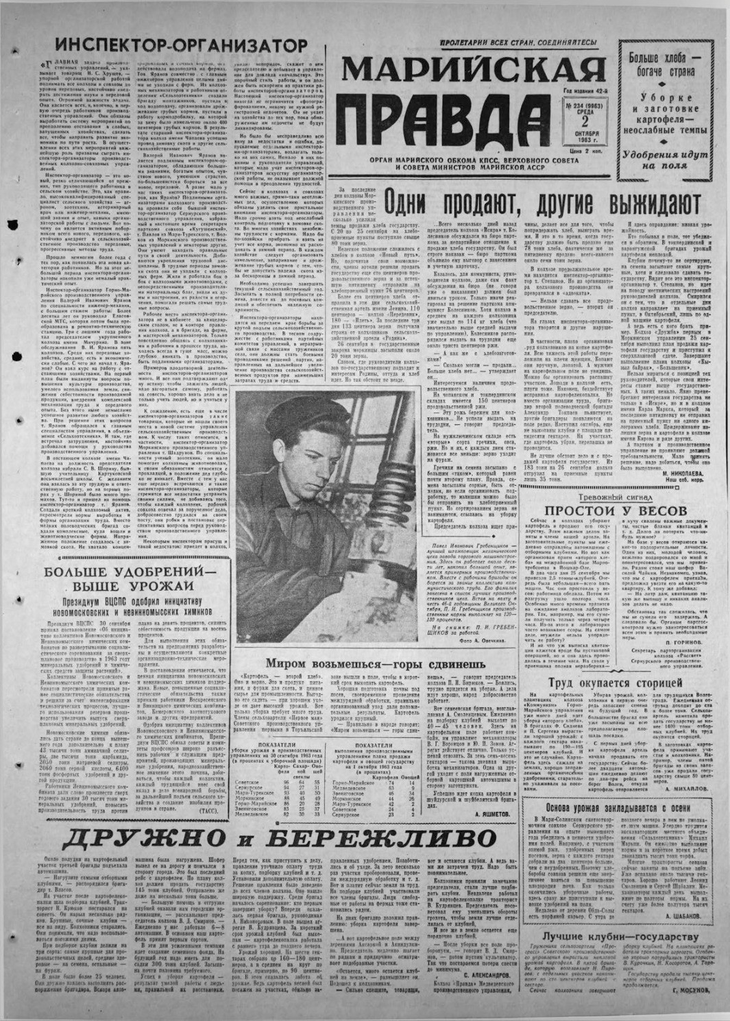 Газета «Марийская правда» от 02.10.1963