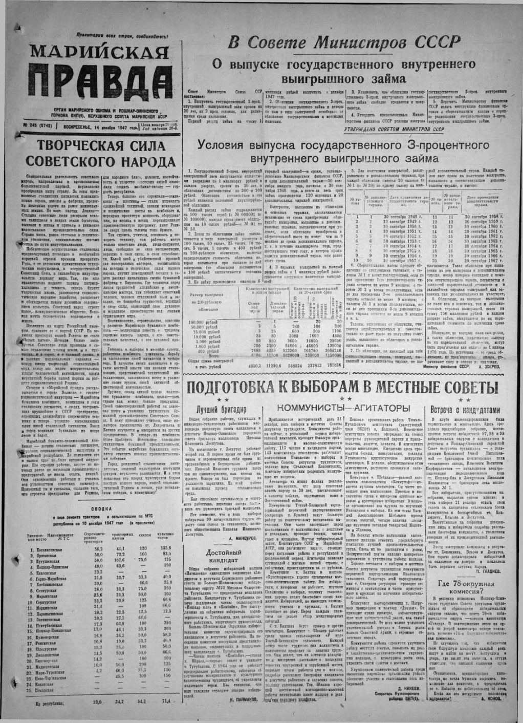 Газета «Марийская правда» от 14.12.1947
