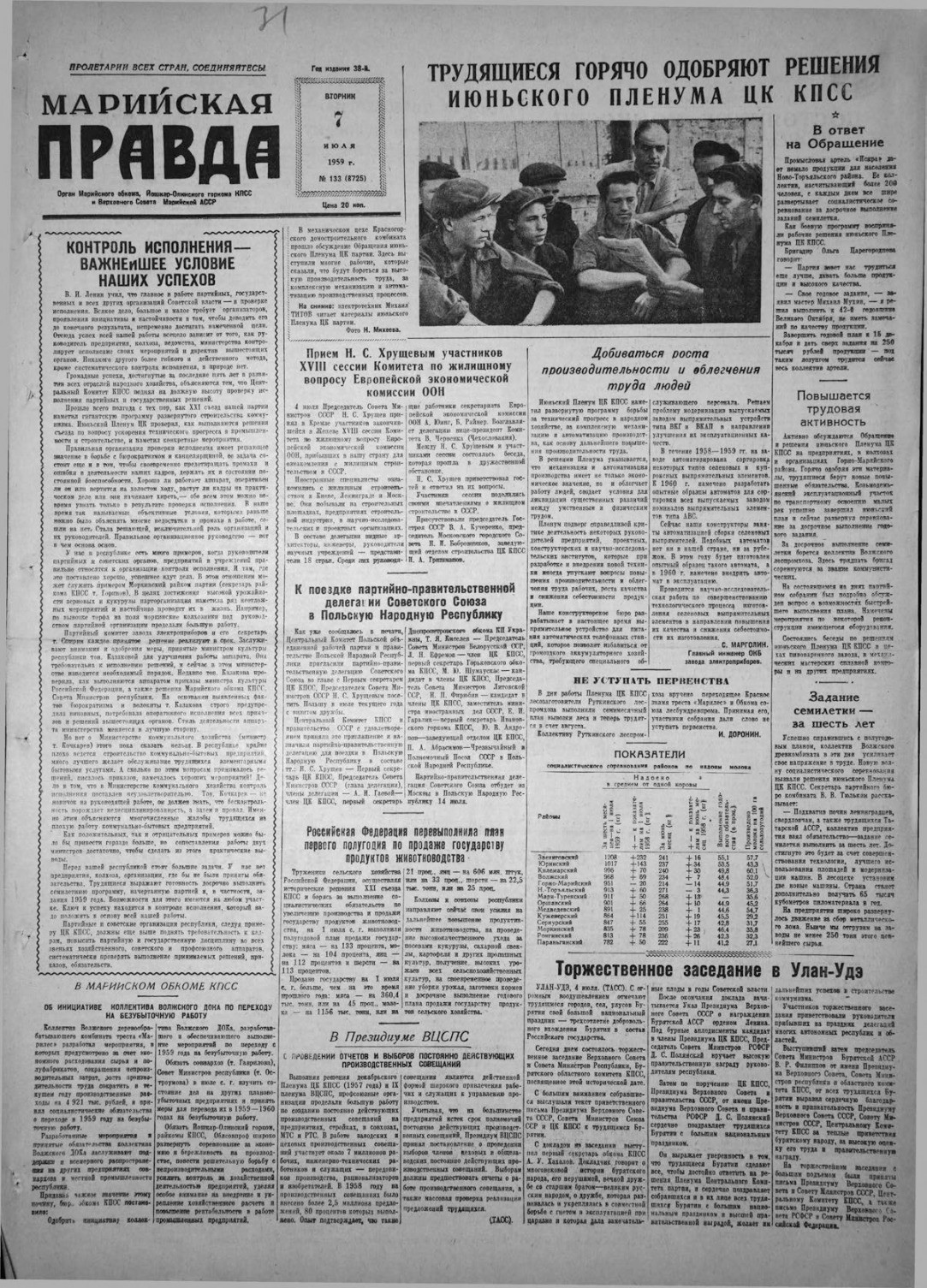Газета «Марийская правда» от 07.07.1959