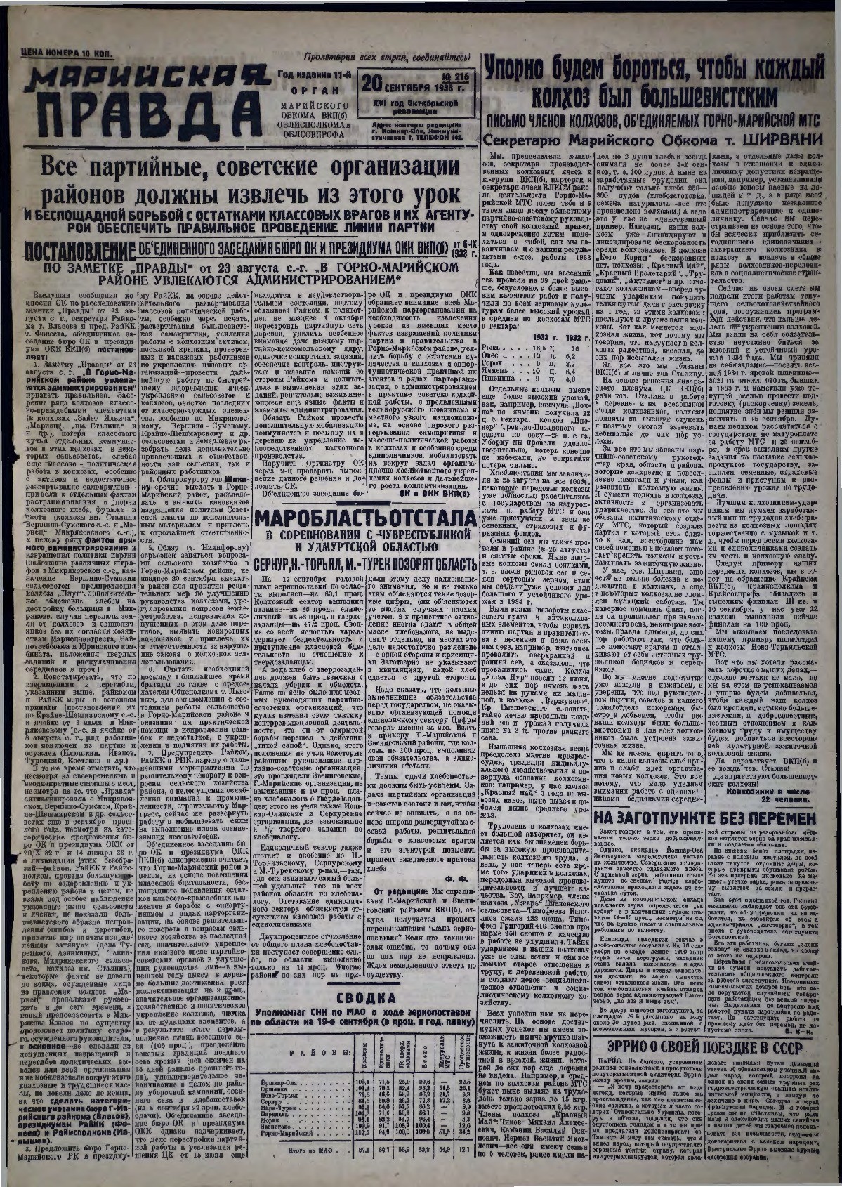 Газета «Марийская правда» от 20.09.1933