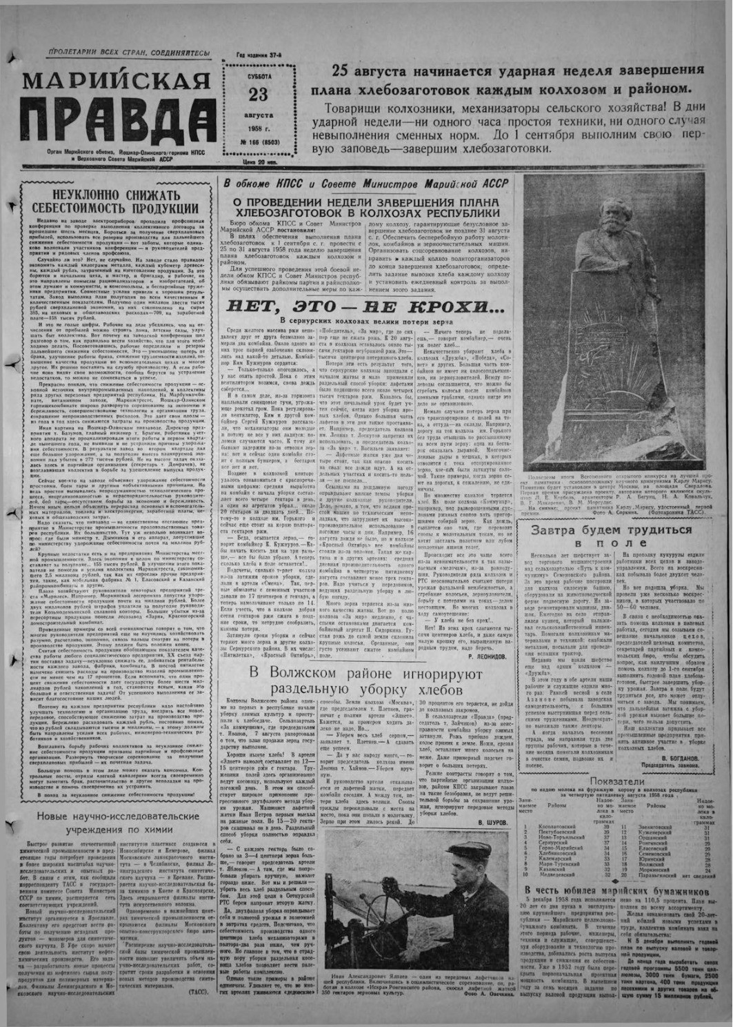 Газета «Марийская правда» от 23.08.1958