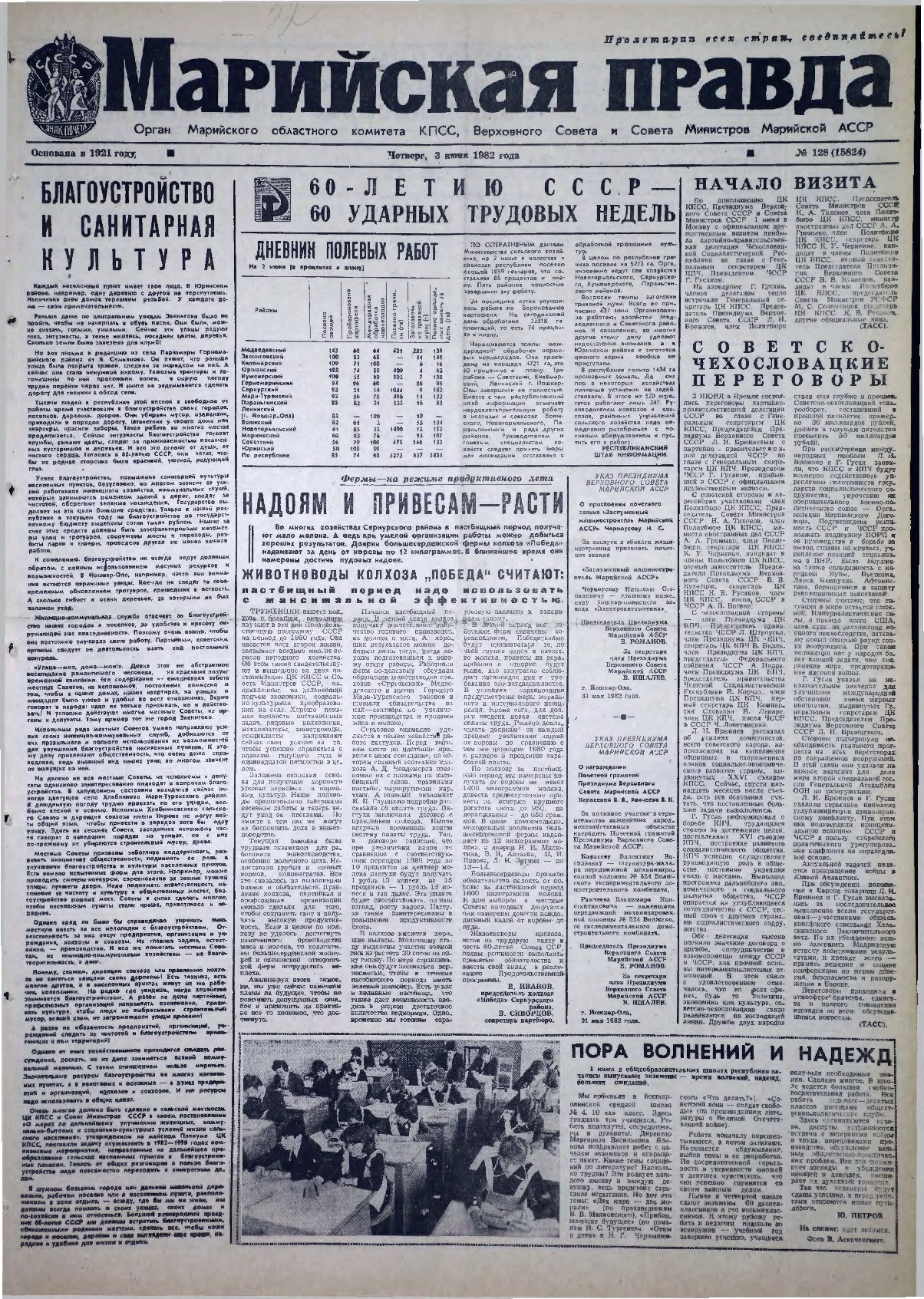 Газета «Марийская правда» от 03.06.1982