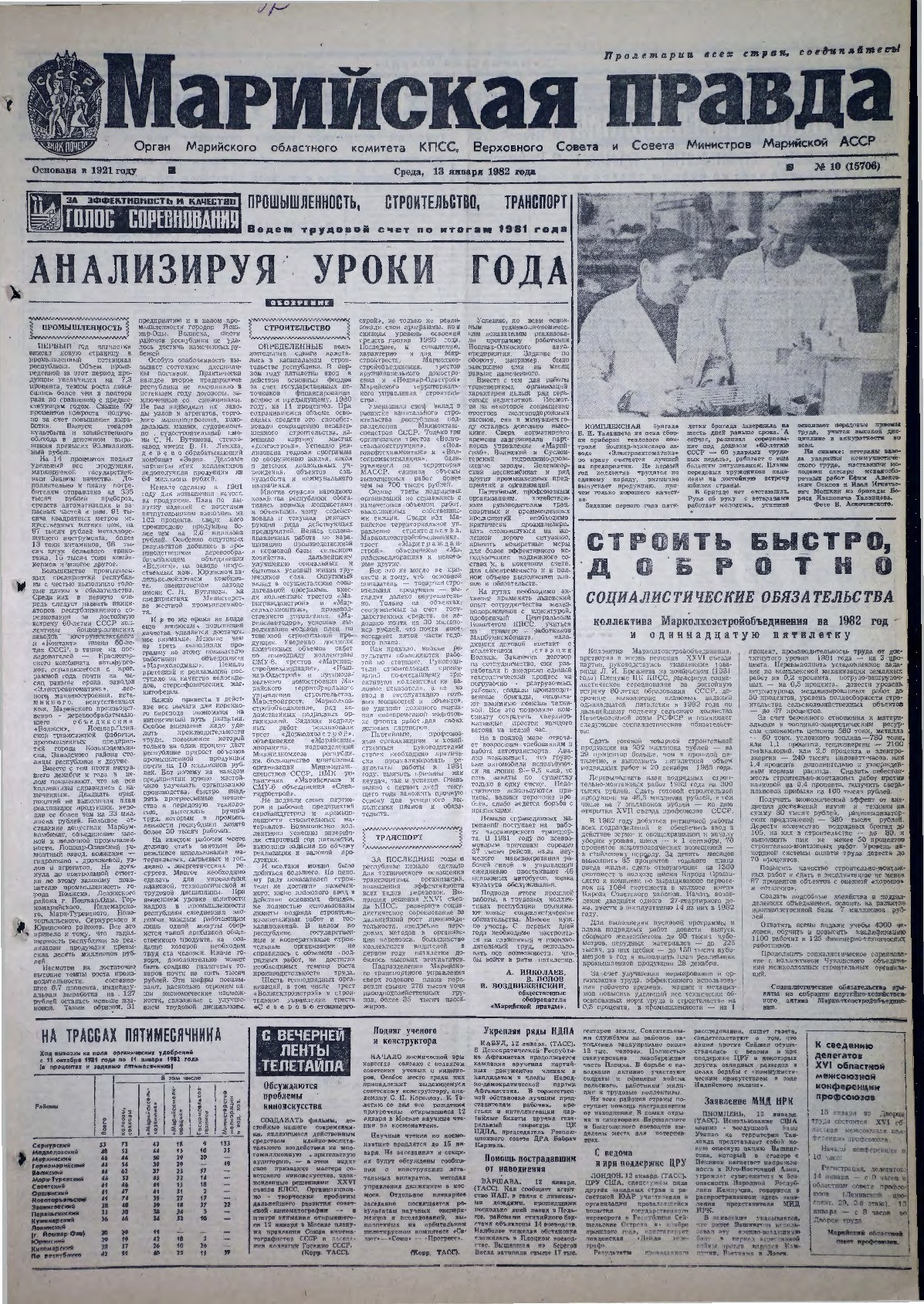 Газета «Марийская правда» от 13.01.1982