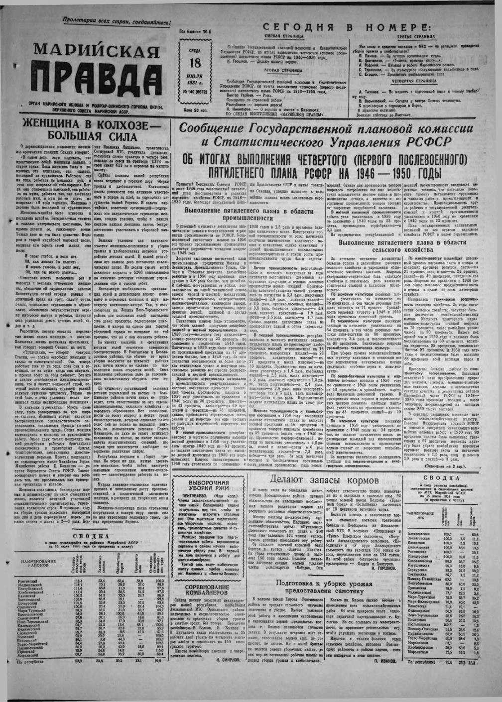 Газета «Марийская правда» от 18.07.1951