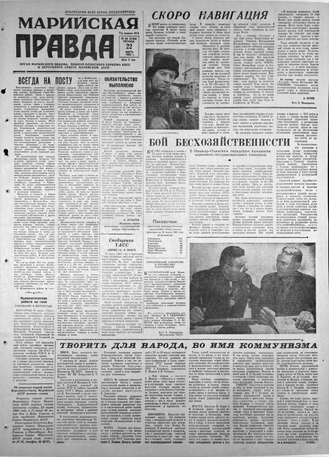 Газета «Марийская правда» от 22.03.1963