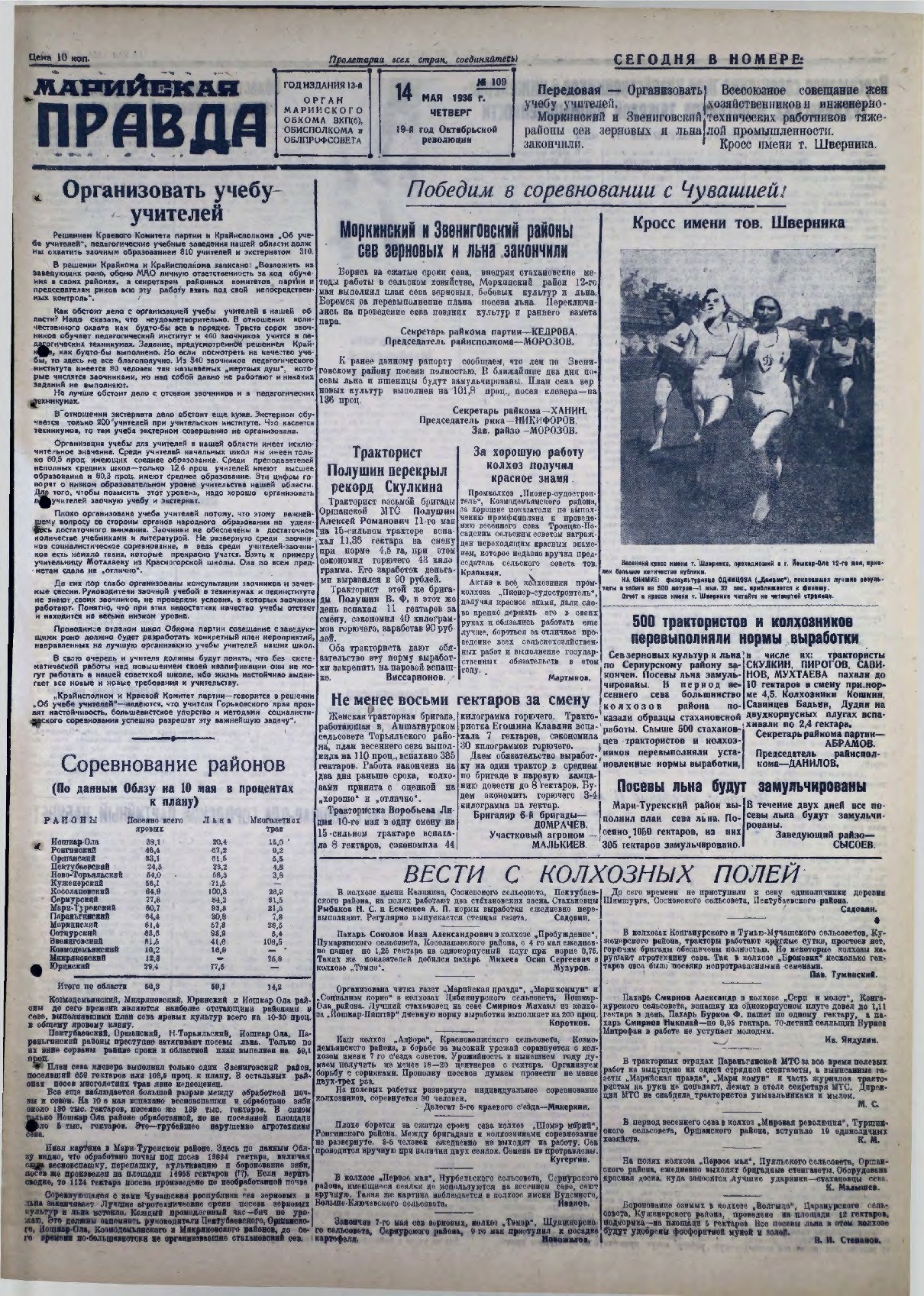 Газета «Марийская правда» от 14.05.1936