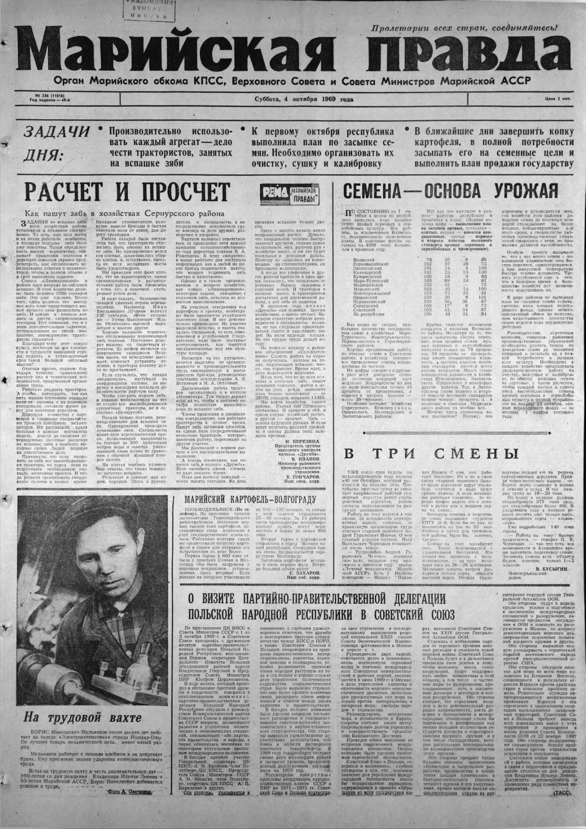 Газета «Марийская правда» от 04.10.1969