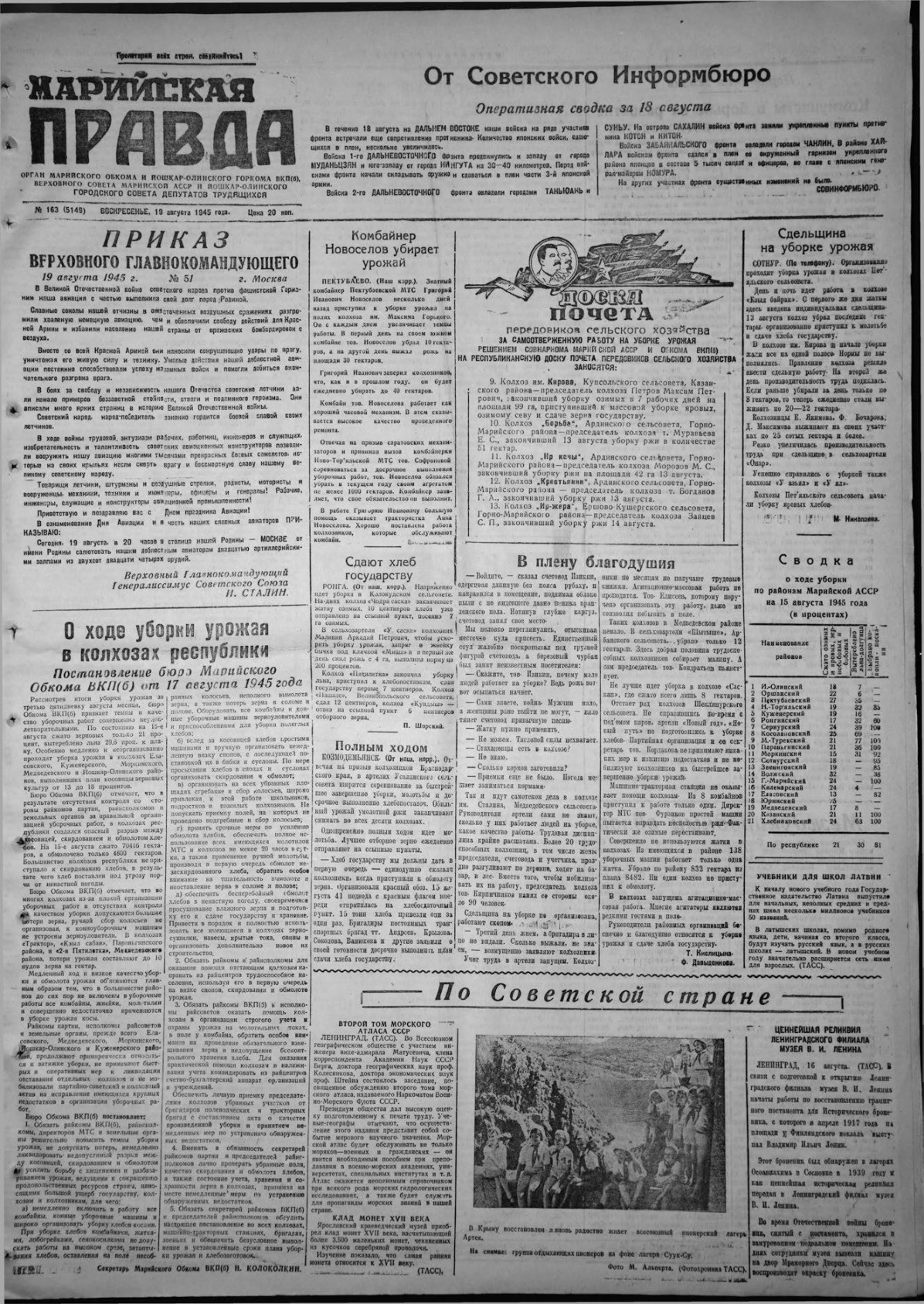 Газета «Марийская правда» от 19.08.1945