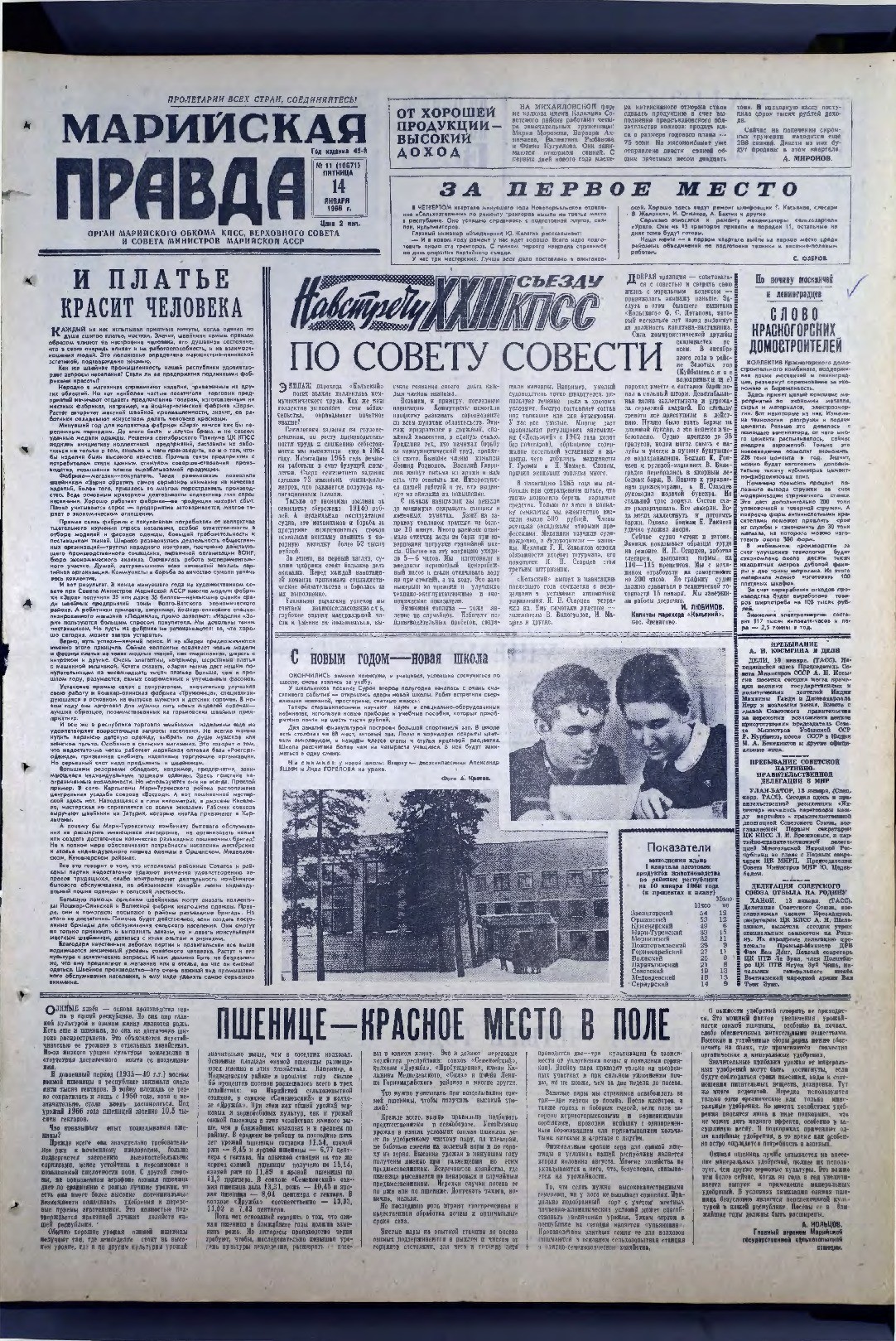 Газета «Марийская правда» от 14.01.1966