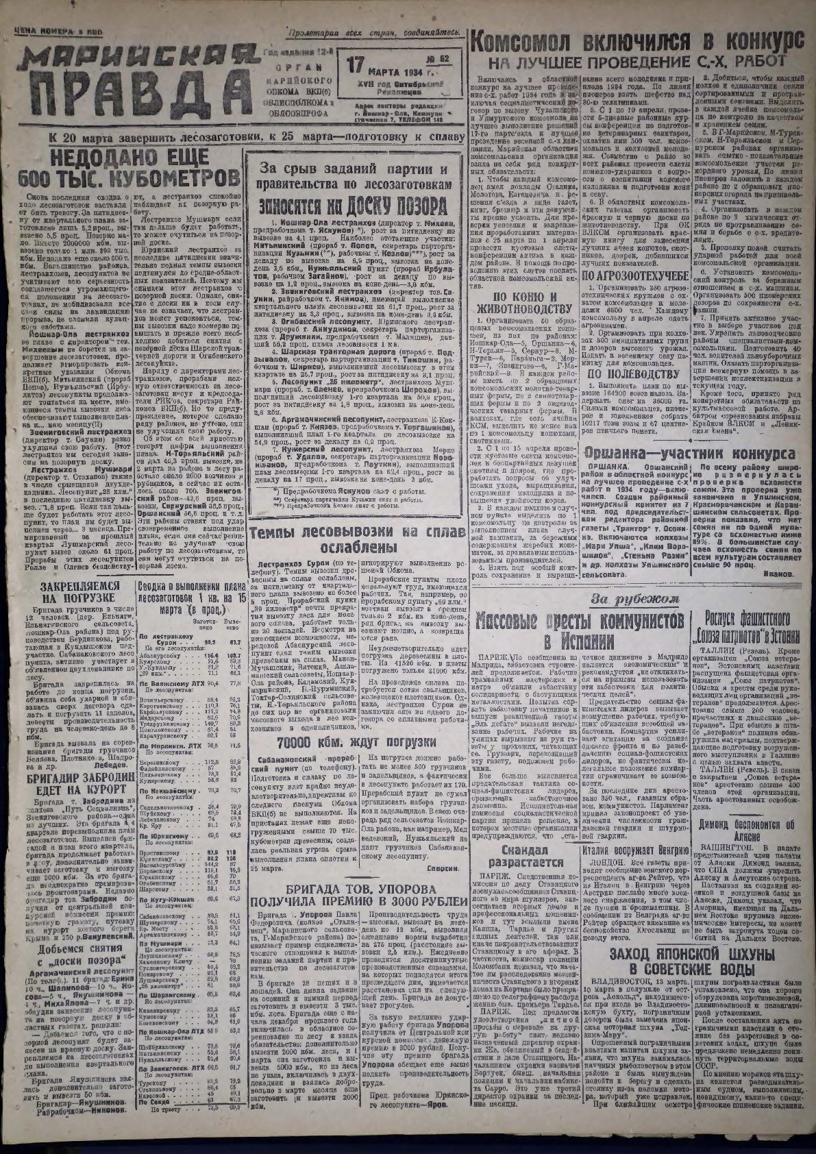 Газета «Марийская правда» от 17.03.1934