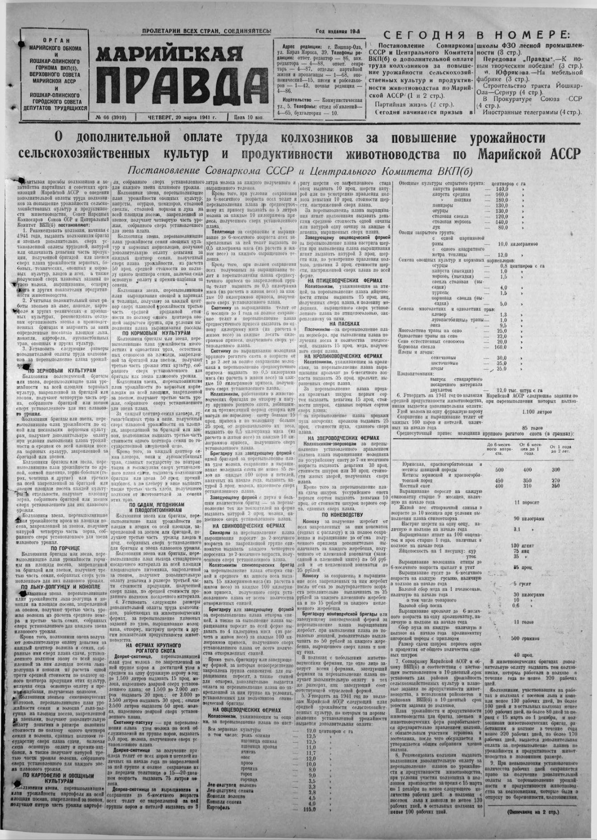 Газета «Марийская правда» от 20.03.1941