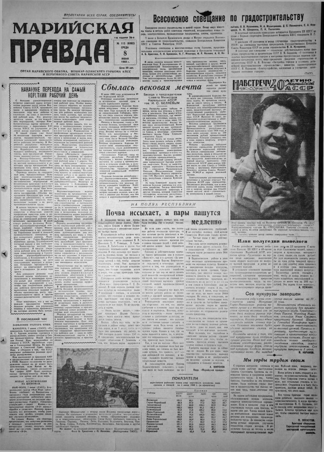 Газета «Марийская правда» от 08.06.1960