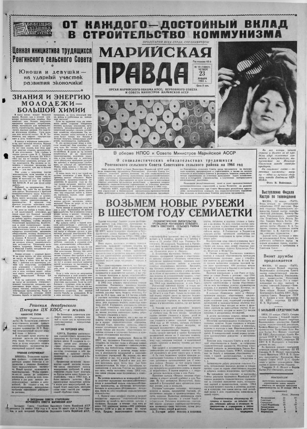 Газета «Марийская правда» от 23.01.1964
