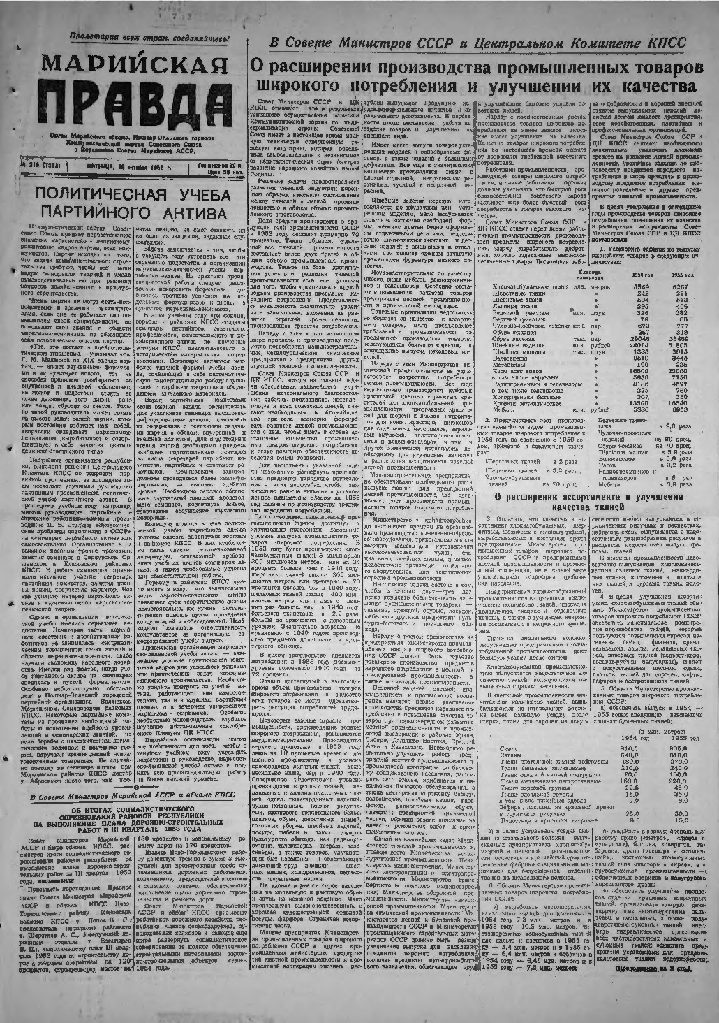 Газета «Марийская правда» от 30.10.1953