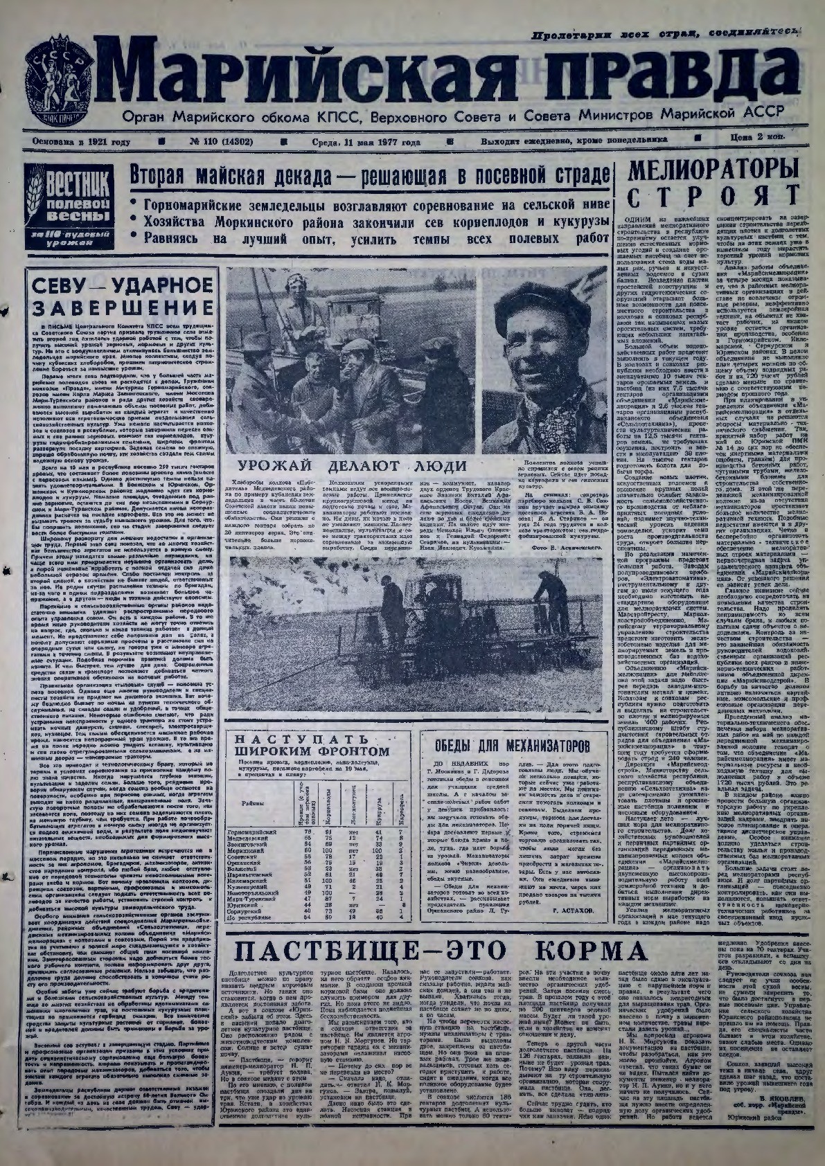 Газета «Марийская правда» от 11.05.1977