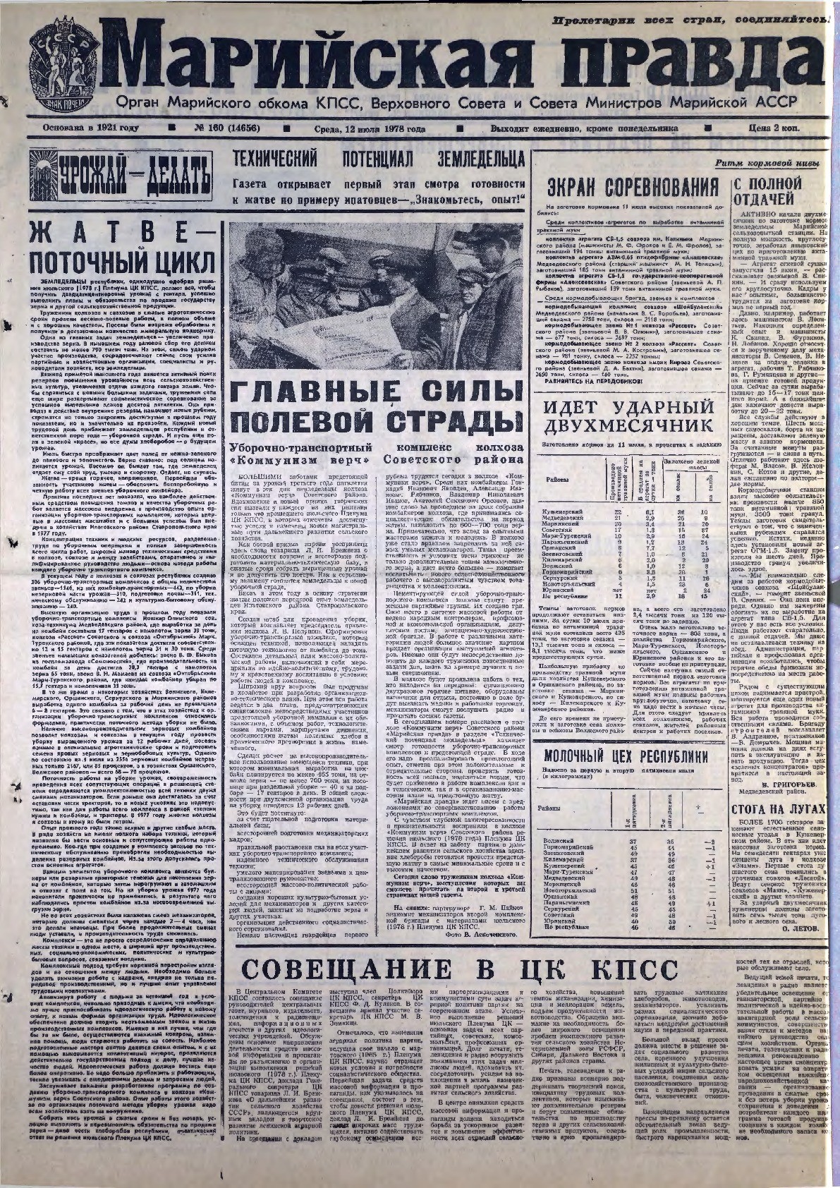 Газета «Марийская правда» от 12.07.1978