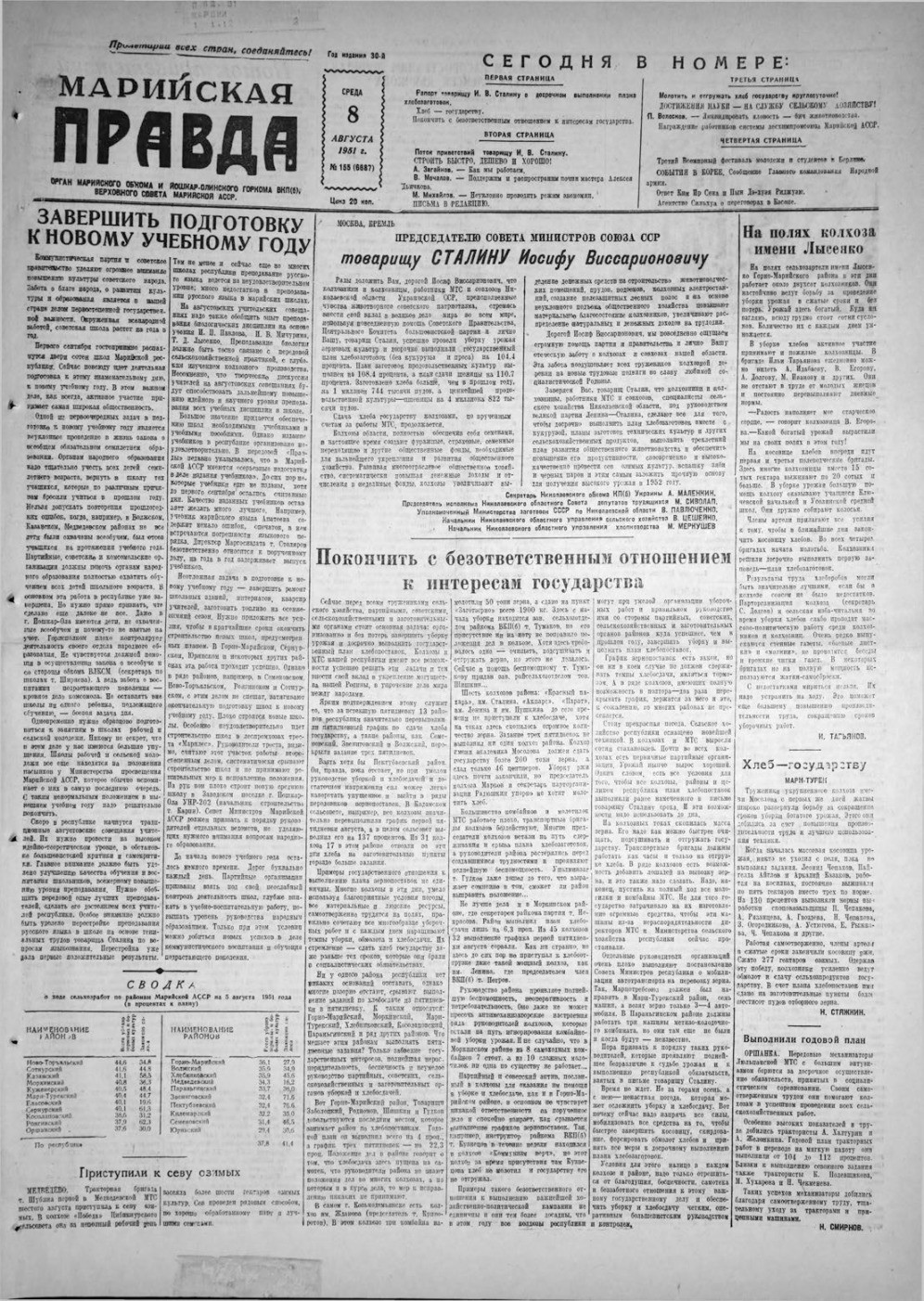 Газета «Марийская правда» от 08.08.1951