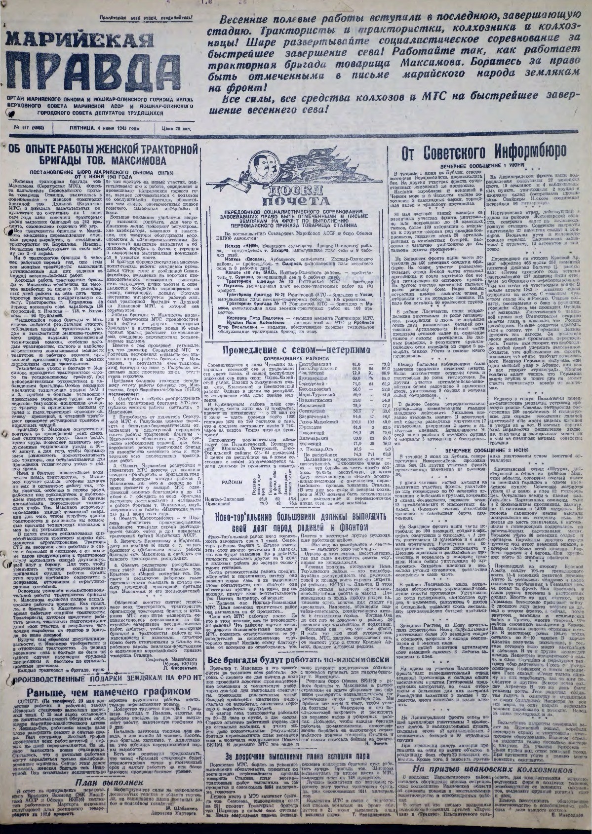 Газета «Марийская правда» от 04.06.1943