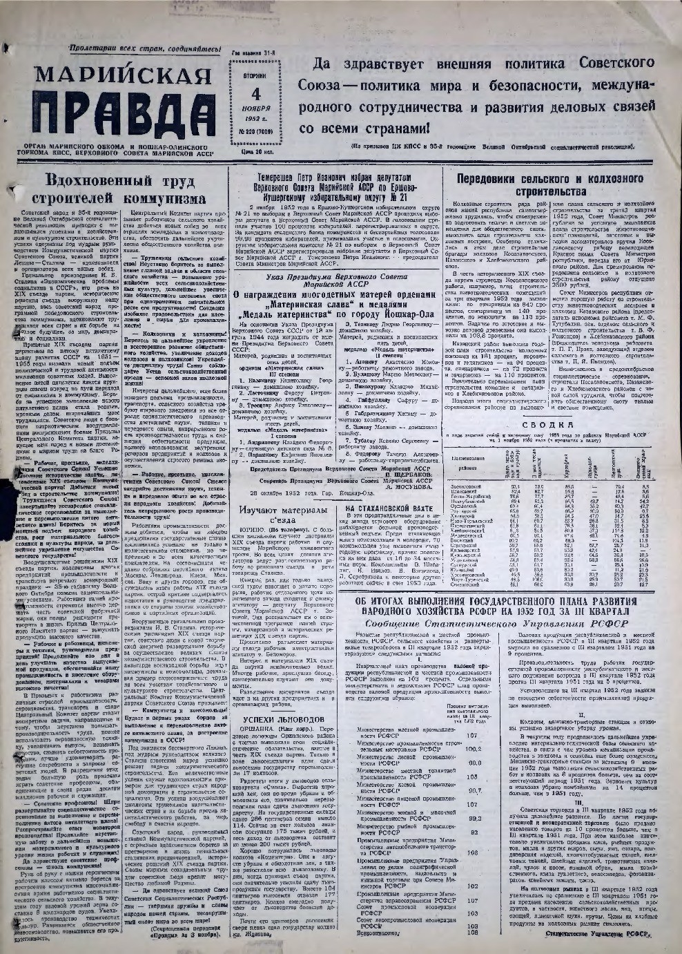 Газета «Марийская правда» от 04.11.1952