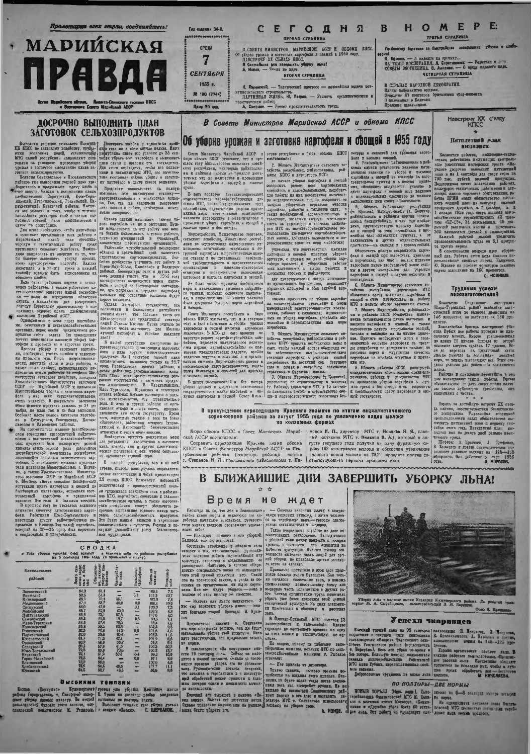 Газета «Марийская правда» от 07.09.1955