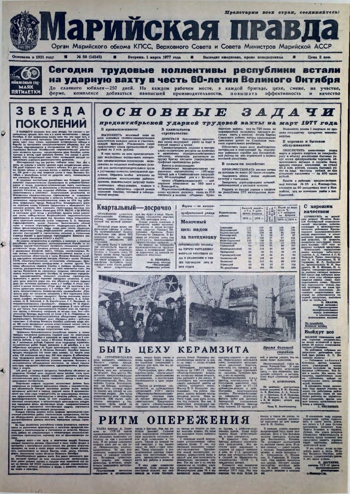 Газета «Марийская правда» от 01.03.1977