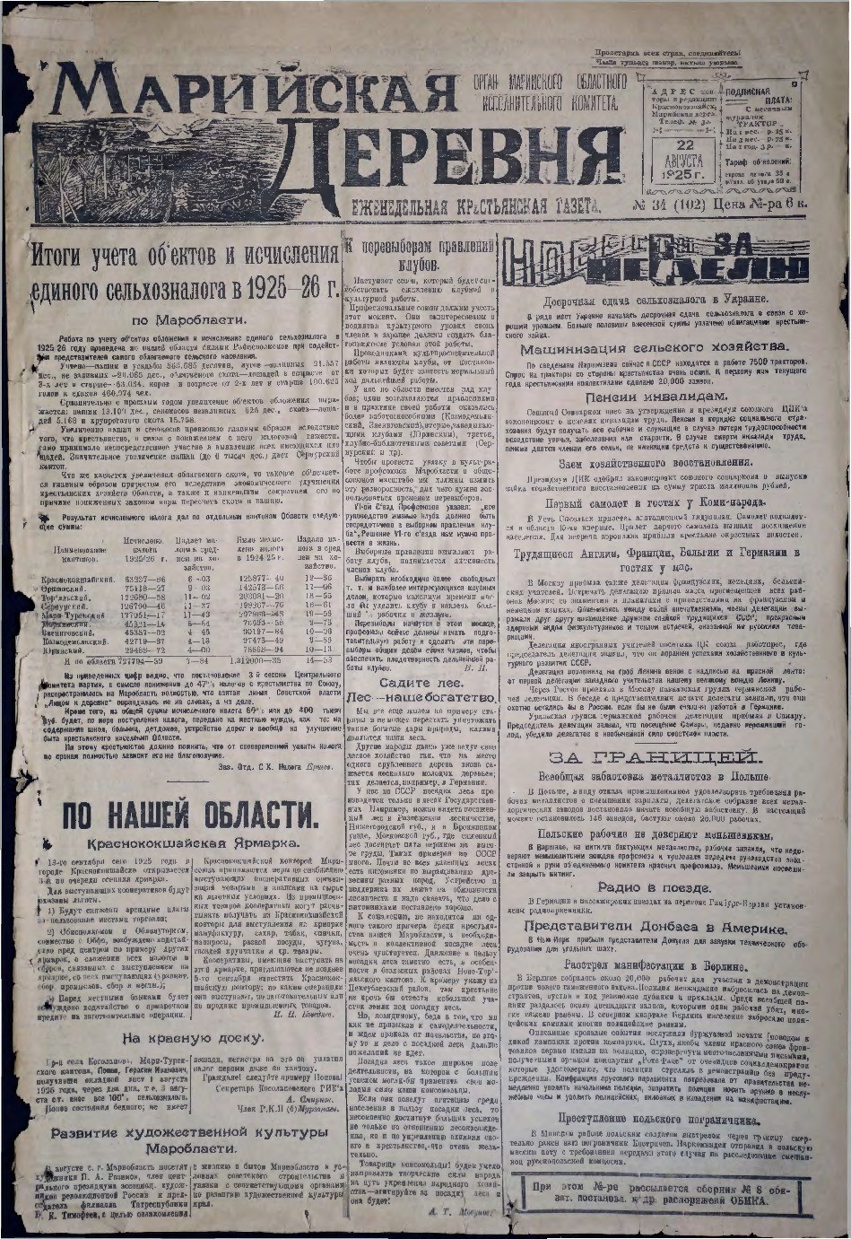 Газета «Марийская деревня» от 22.08.1925