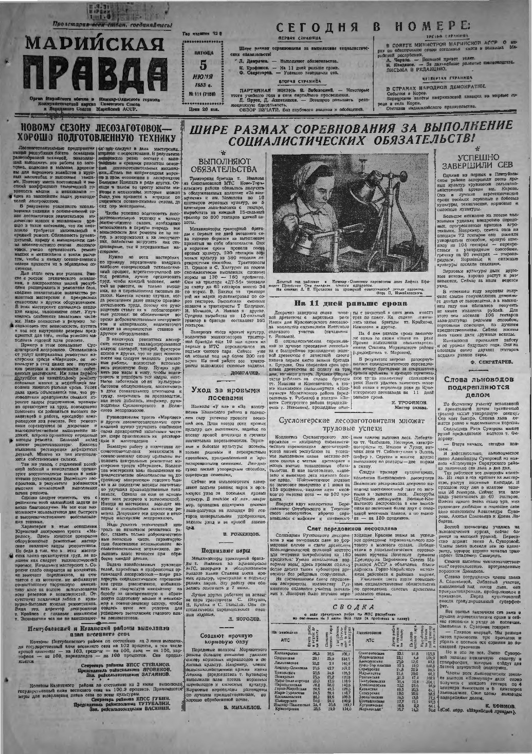 Газета «Марийская правда» от 05.06.1953