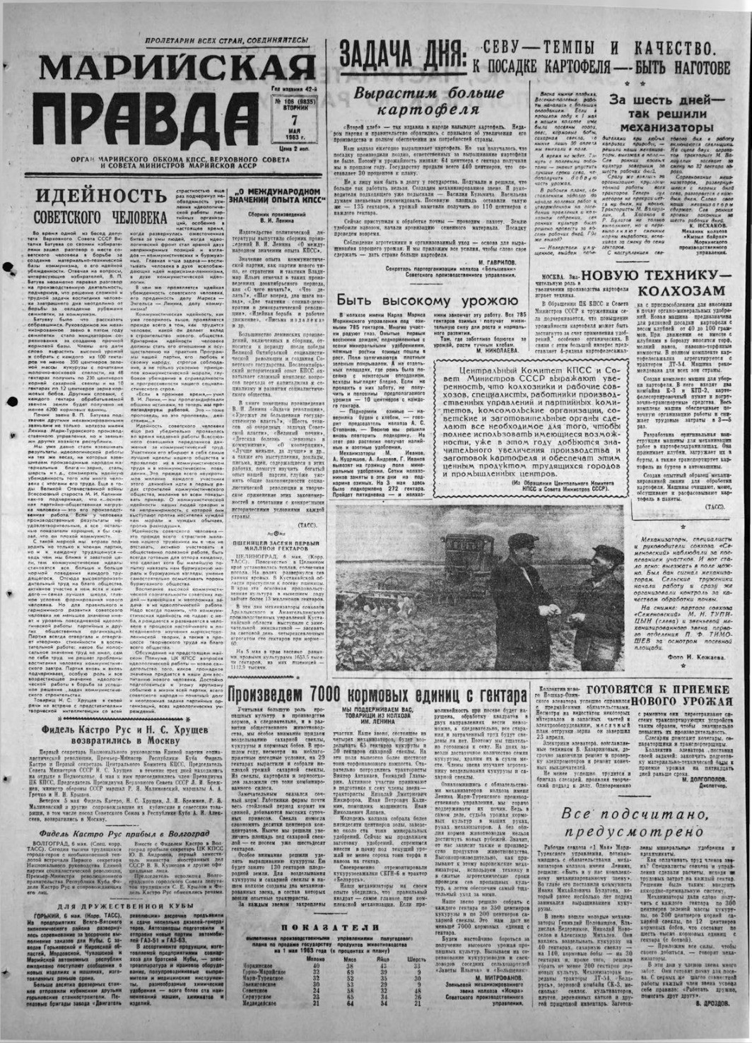 Газета «Марийская правда» от 07.05.1963