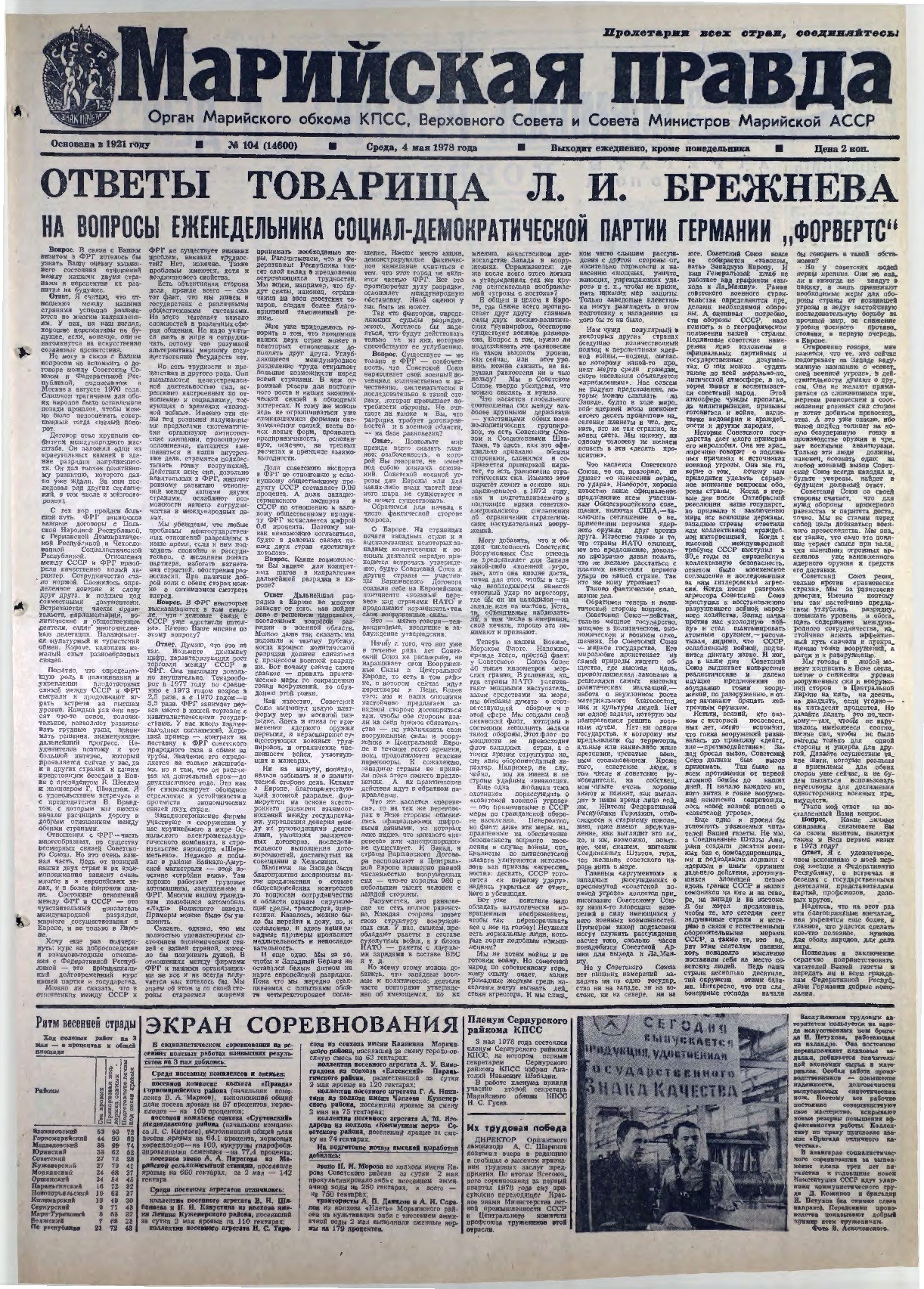 Газета «Марийская правда» от 04.05.1978