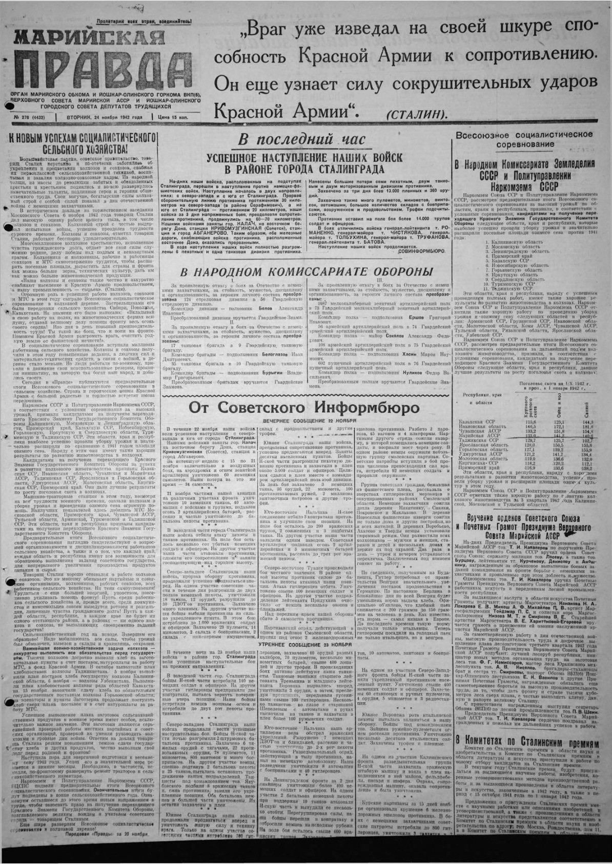 Газета «Марийская правда» от 24.11.1942