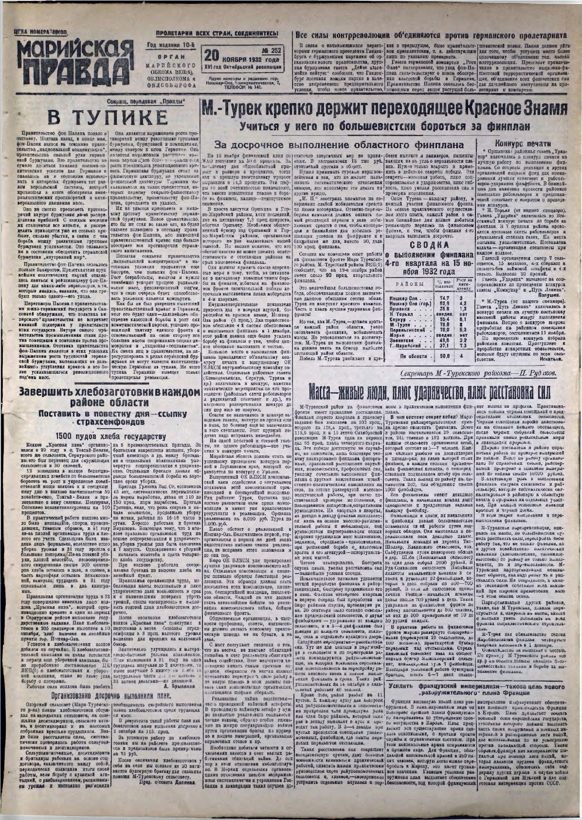 Газета «Марийская правда» от 20.11.1932