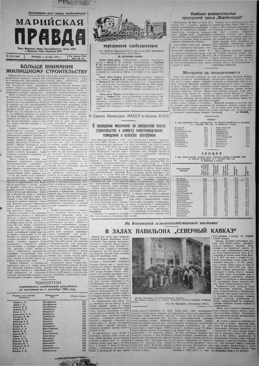 Газета «Марийская правда» от 03.09.1954
