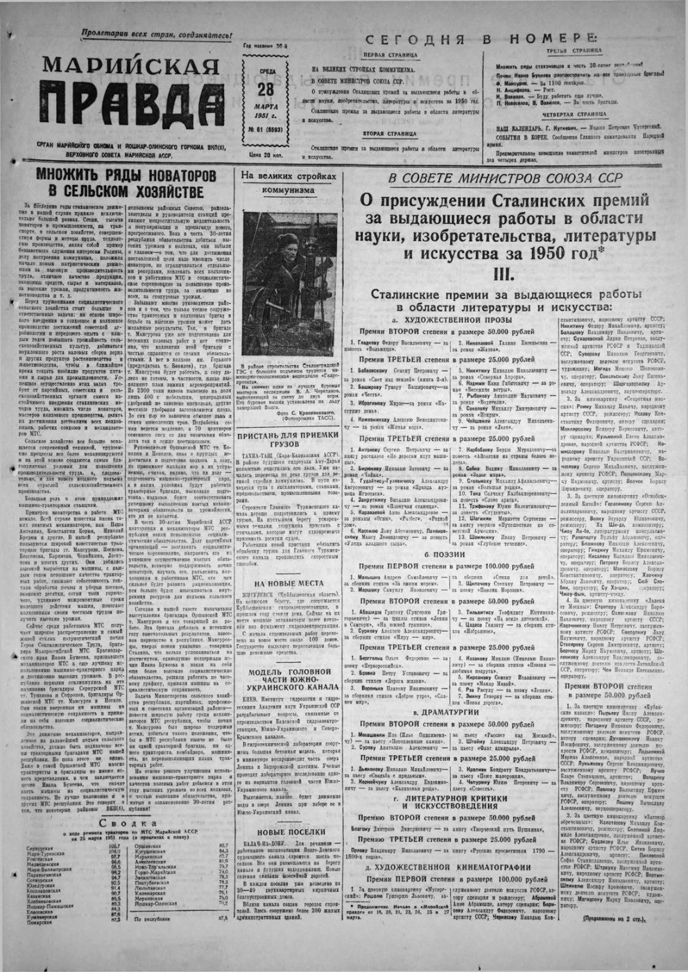 Газета «Марийская правда» от 28.03.1951